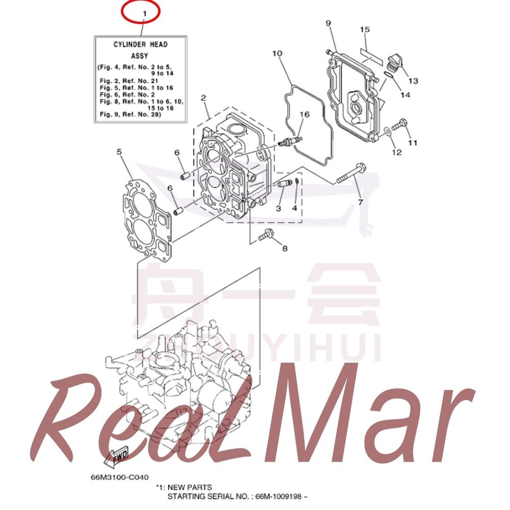 FIG. 4 CYLINDER & CRANKCASE 2 爆炸图