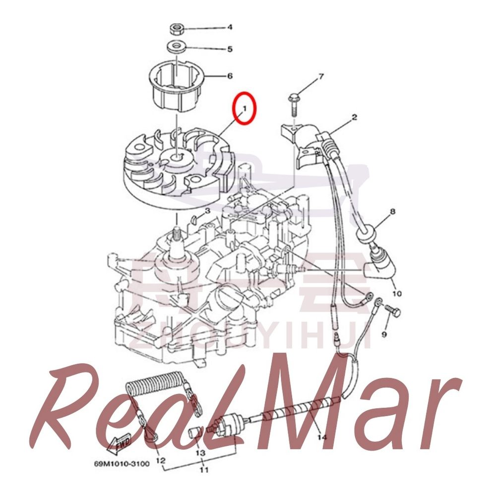 FIG.   10    GENERATOR 爆炸图