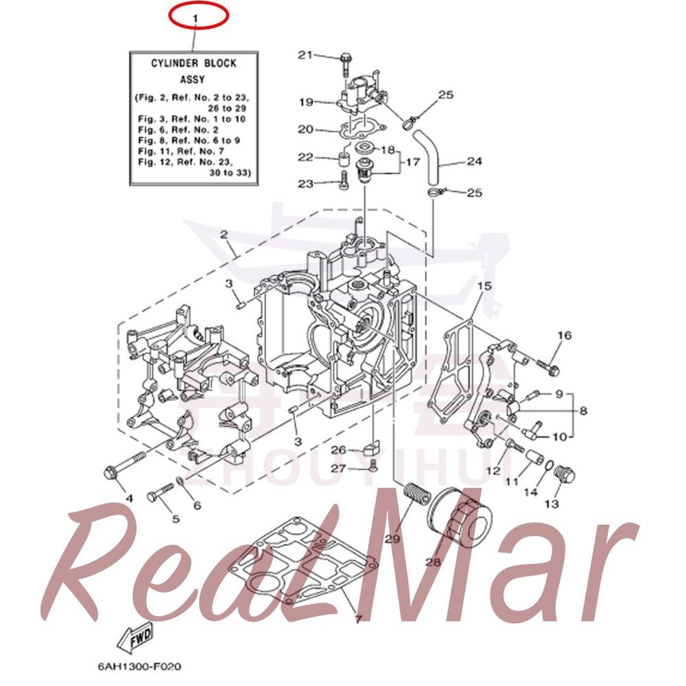 FIG.     2   CYLINDER & CRANKCASE 1 爆炸图