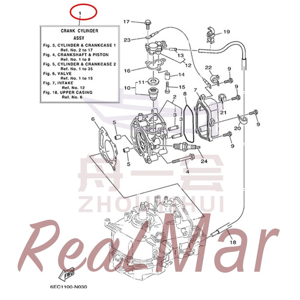 FIG. 3 CYLINDER & CRANKCASE 1 爆炸图