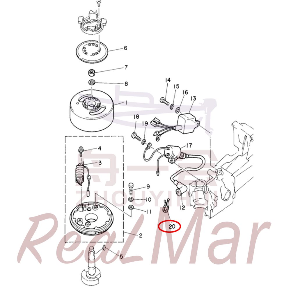 FIG. 5 GENERATOR 爆炸图