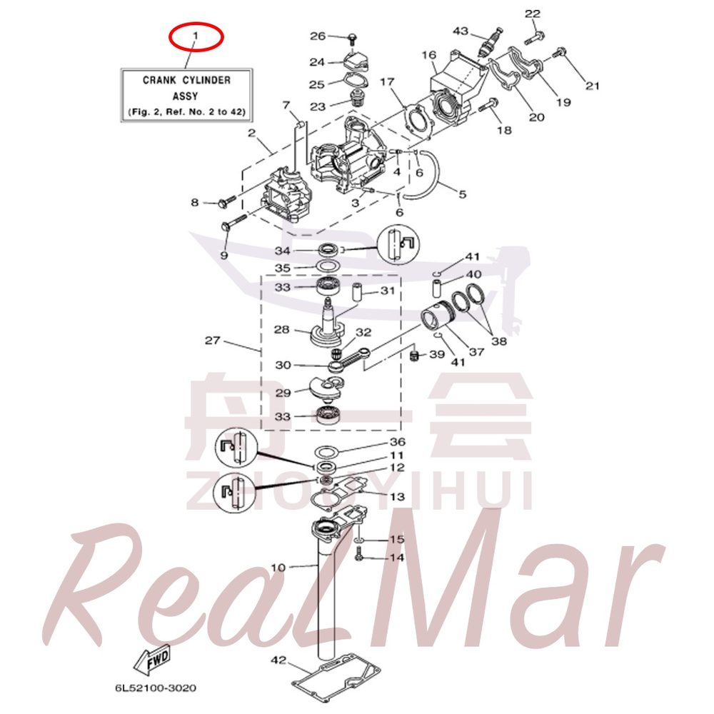 FIG. 2 CYLINDER & CRANKCASE 爆炸图