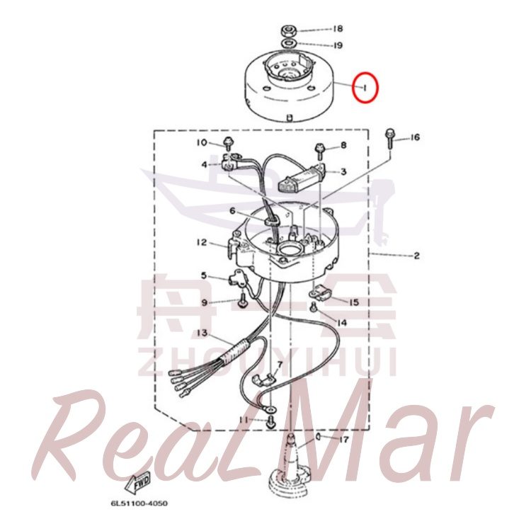 FIG. 5 GENERATOR 爆炸图