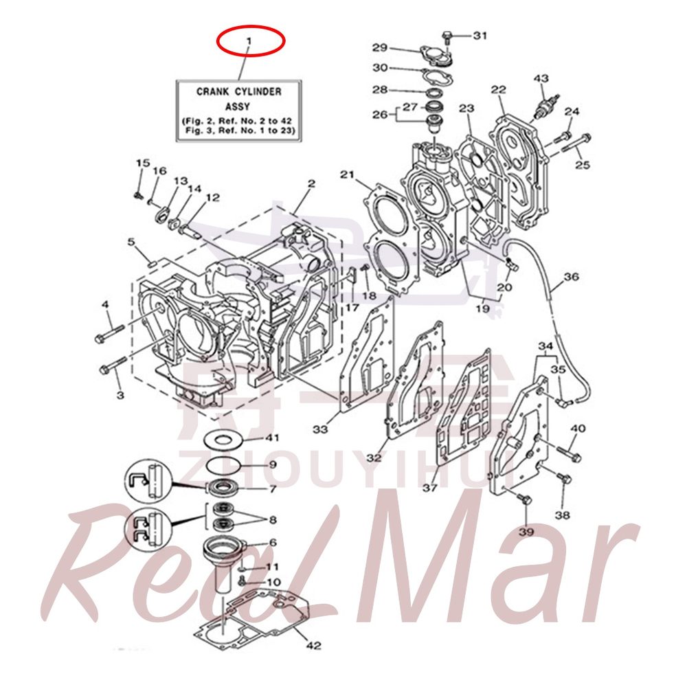 FIG. 2 CYLINDER & CRANKCASE 爆炸图