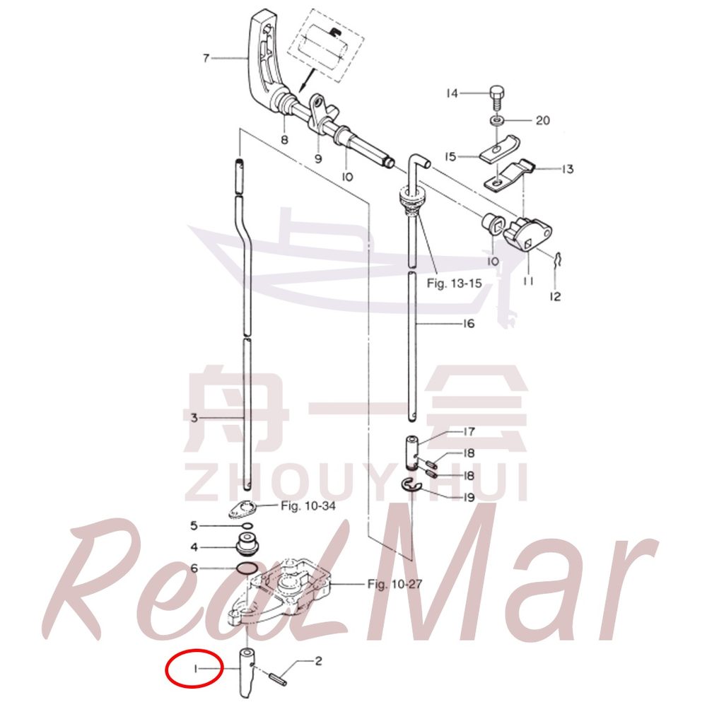 Fig. 11      GEAR SHIFT 爆炸图