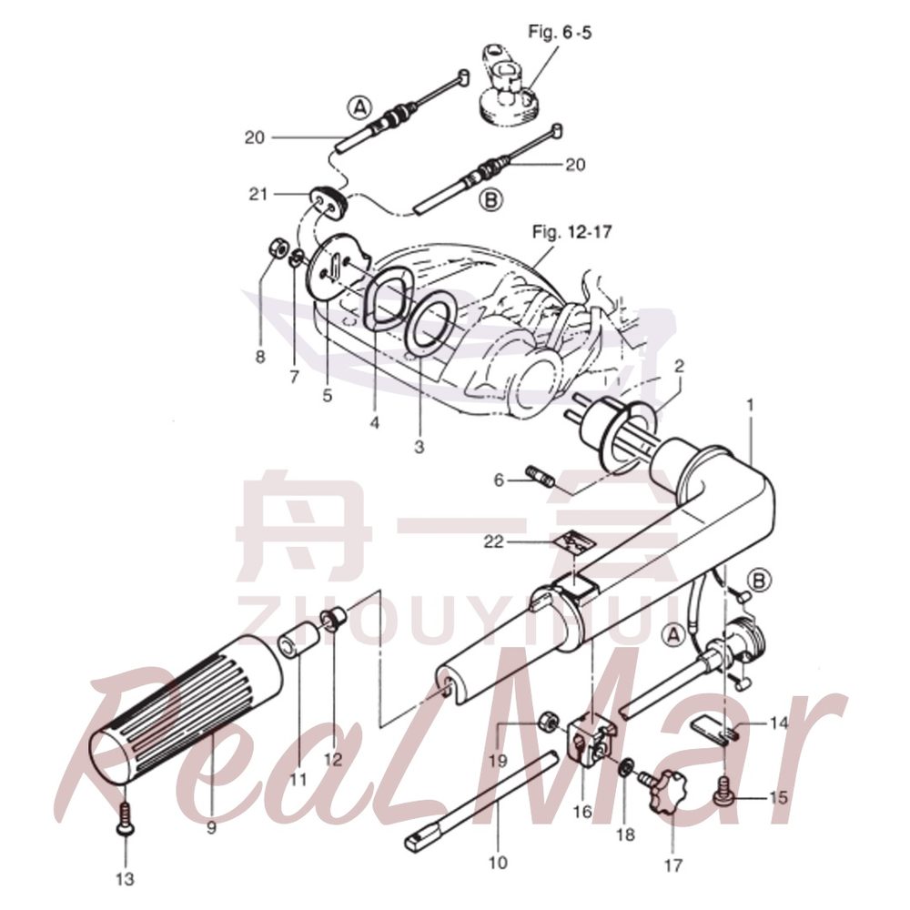 Fig. 7      TILLER HANDLE (MF/EF type) 爆炸图