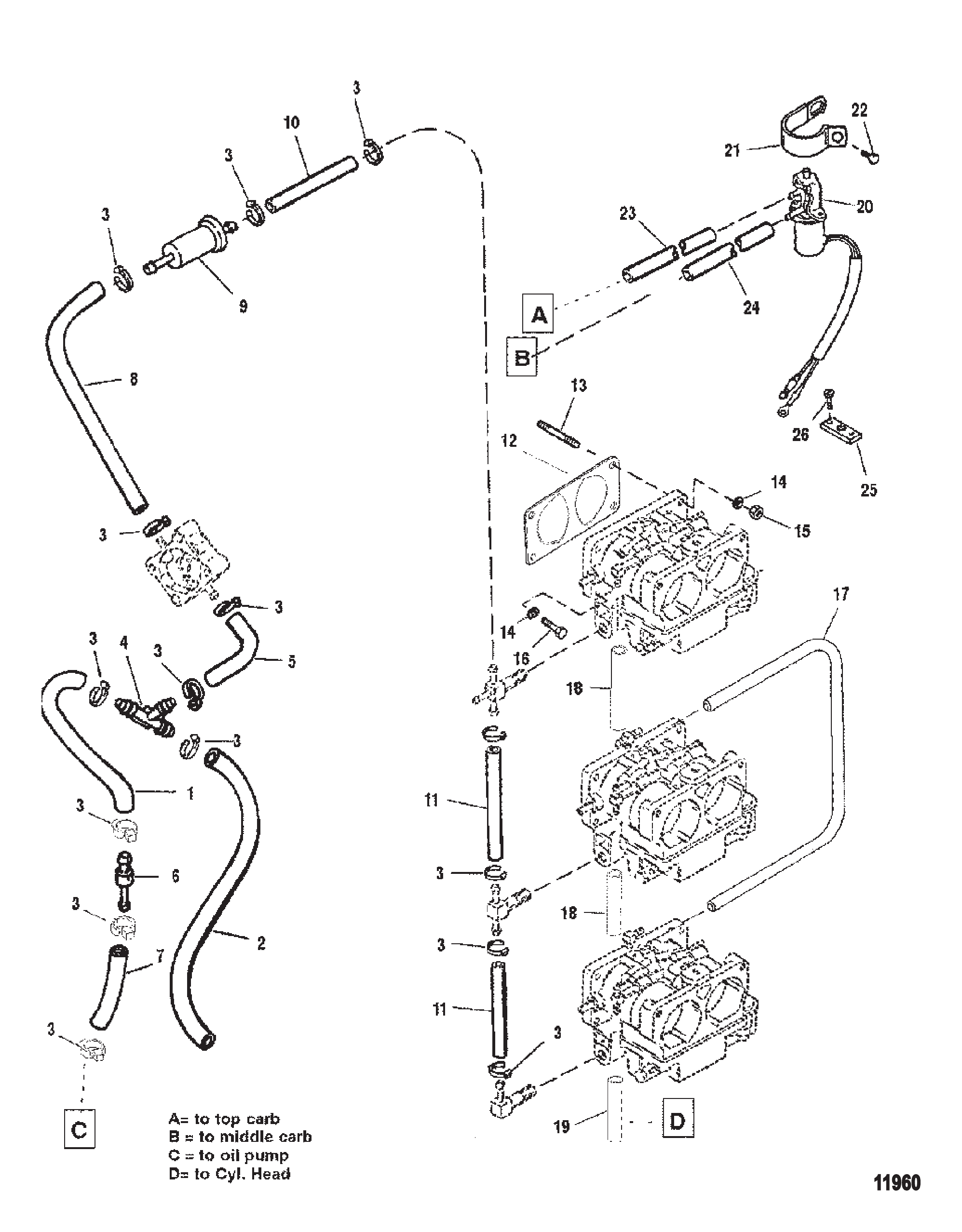 FUEL LINES