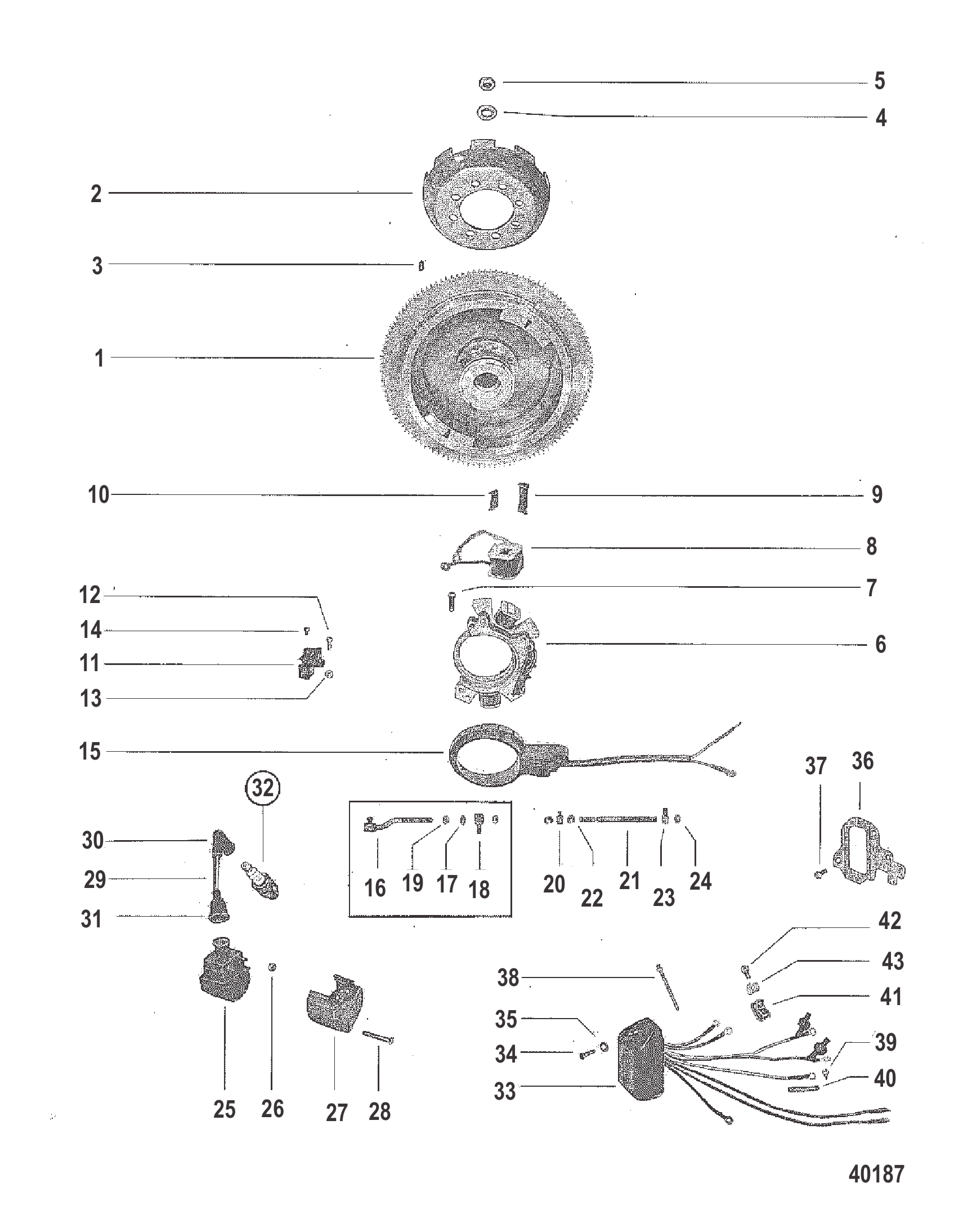 FLYWHEEL, IGNITION COIL AND SWITCH BOX