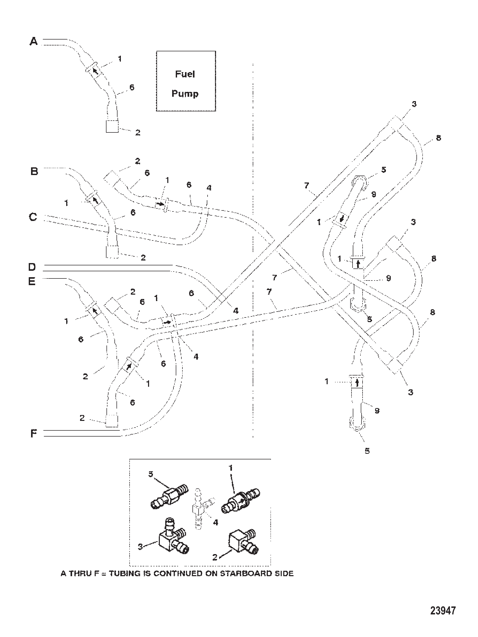 泄放系统(左舷)(序列号0G438000至0G485988) BLEED SYSTEM (PORT)(S/N-0G438000 TO 0G485988)
