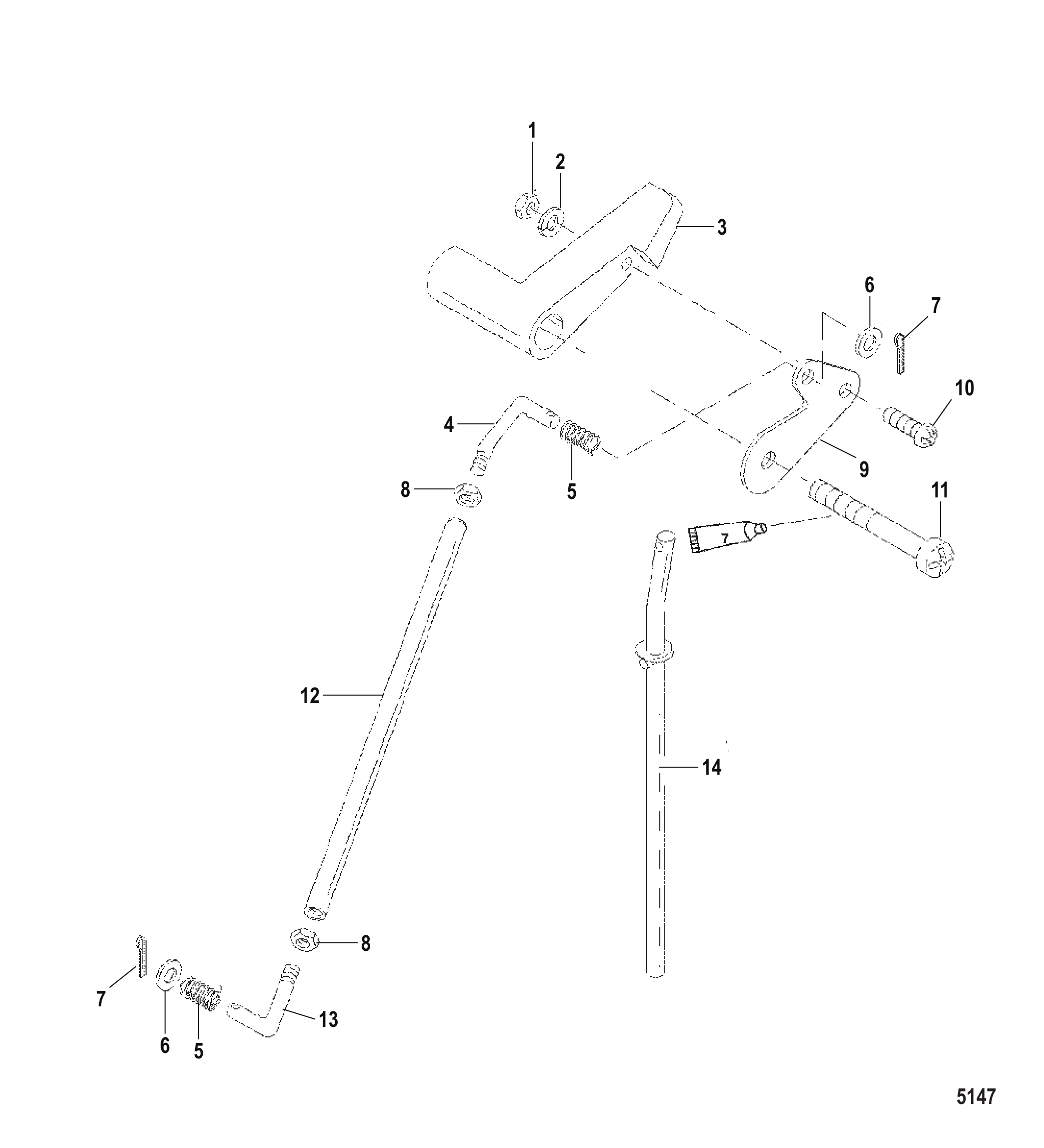 Jet Linkage