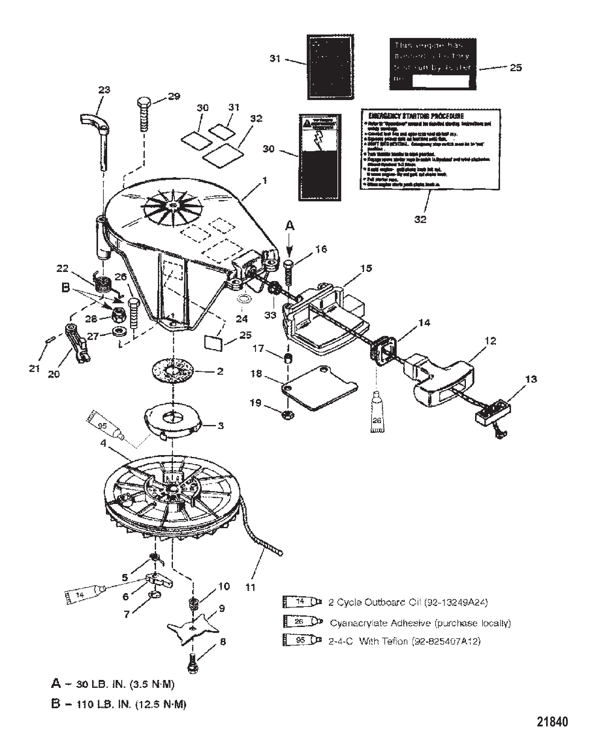 启动器总成(手动) Starter Assembly (Manual)