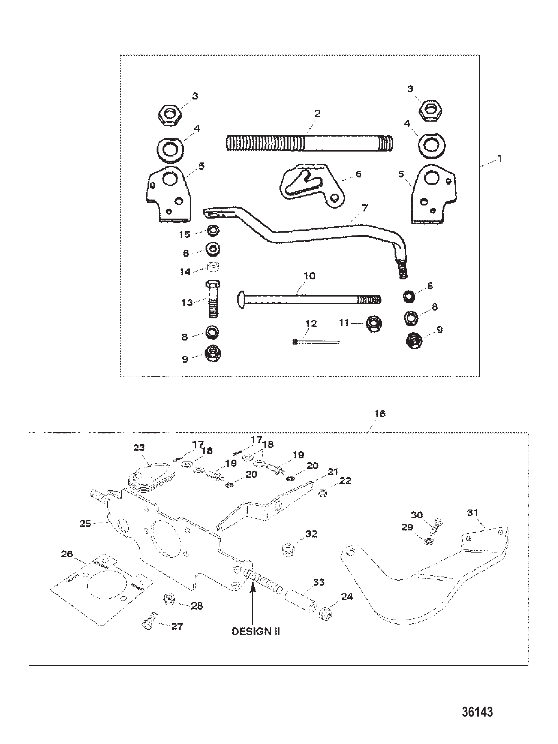REMOTE CONTROL LINKAGE DESIGN II