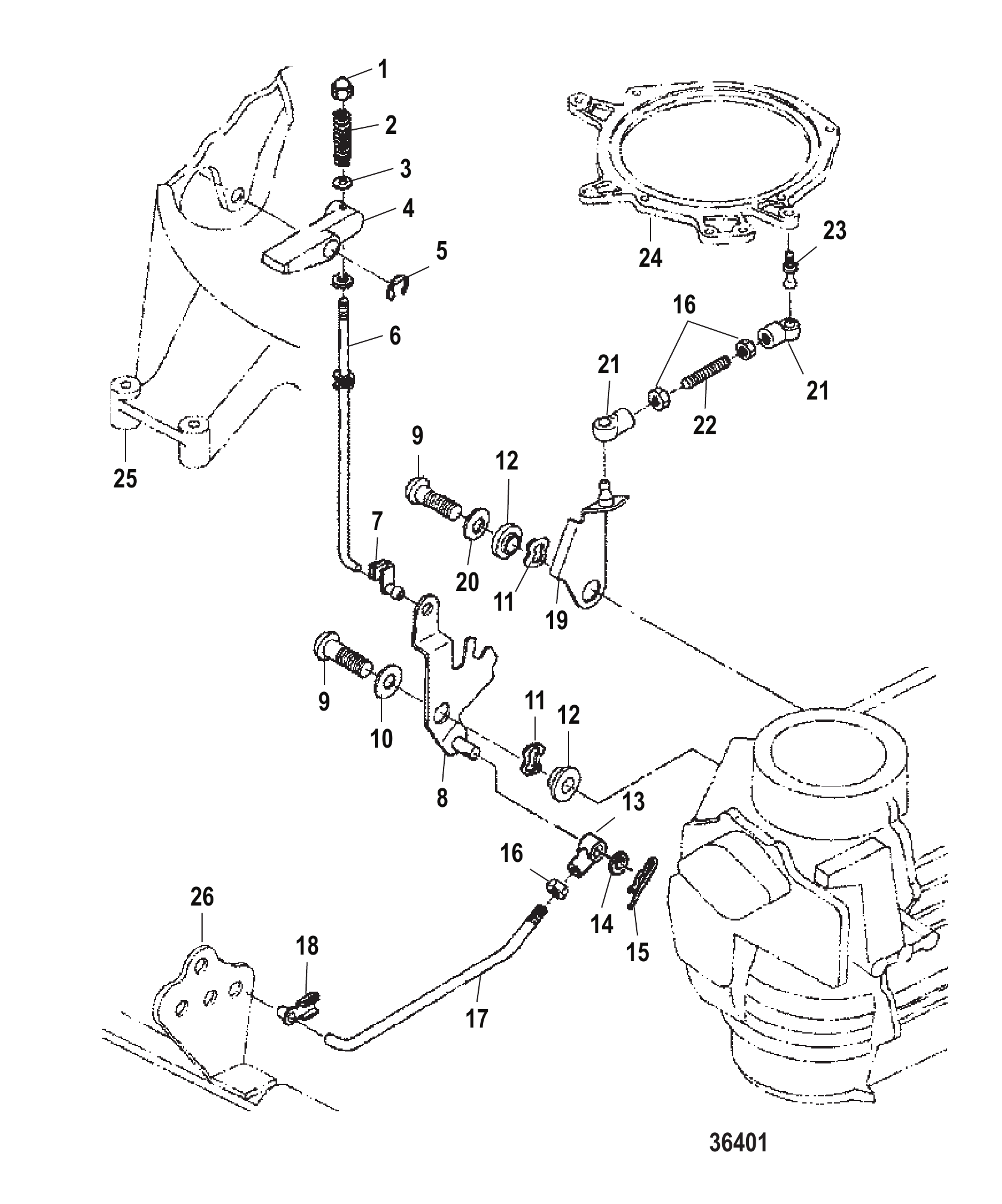 Starter Lock