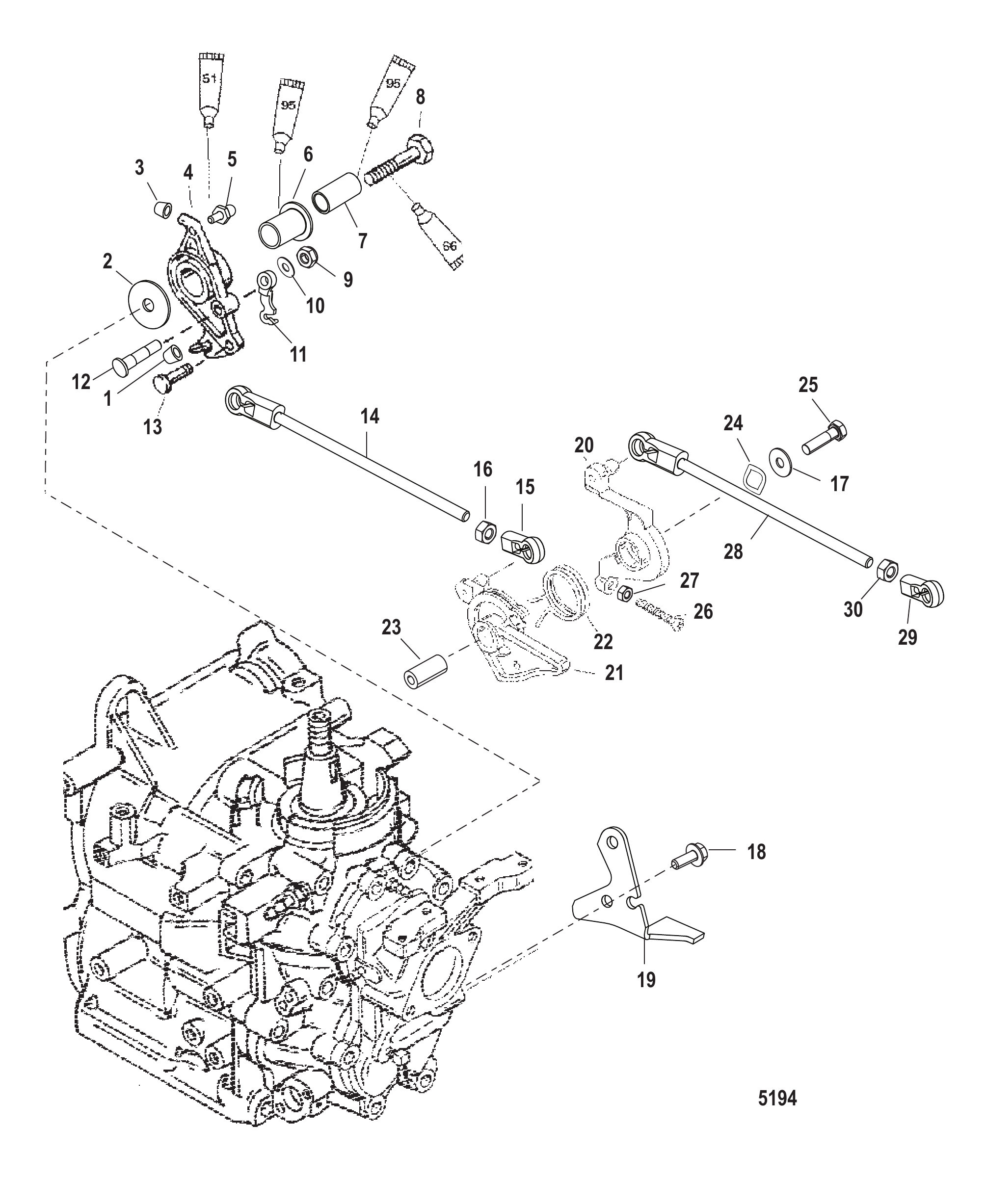 Throttle Linkage