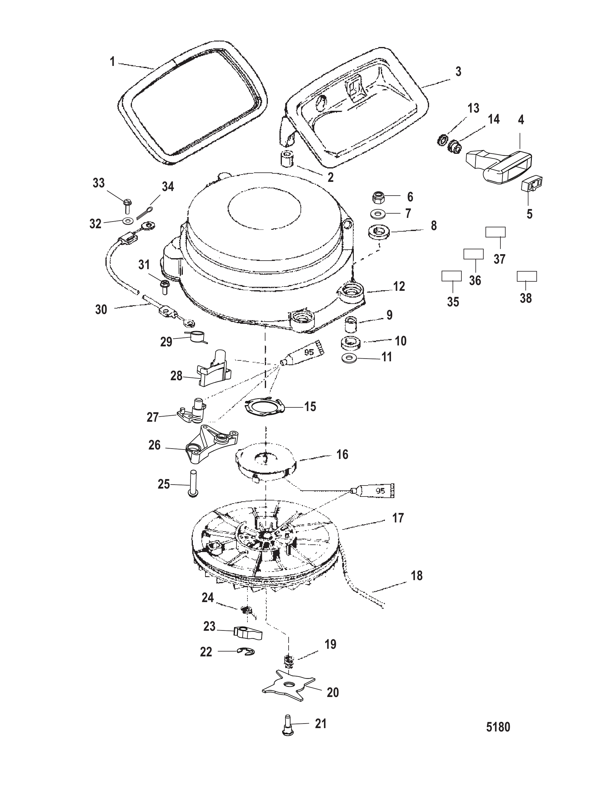 Manual Start Components