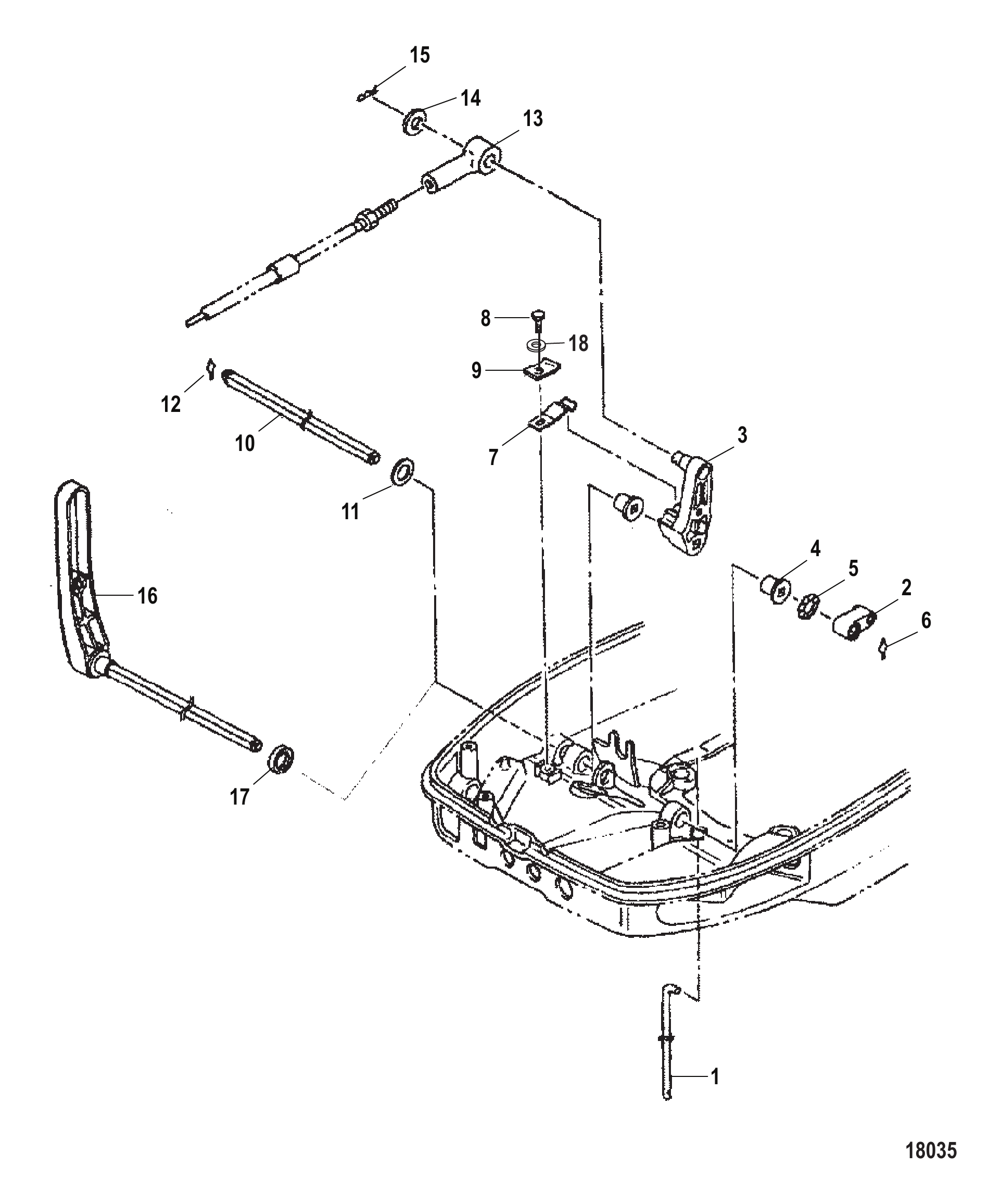 Shift Components