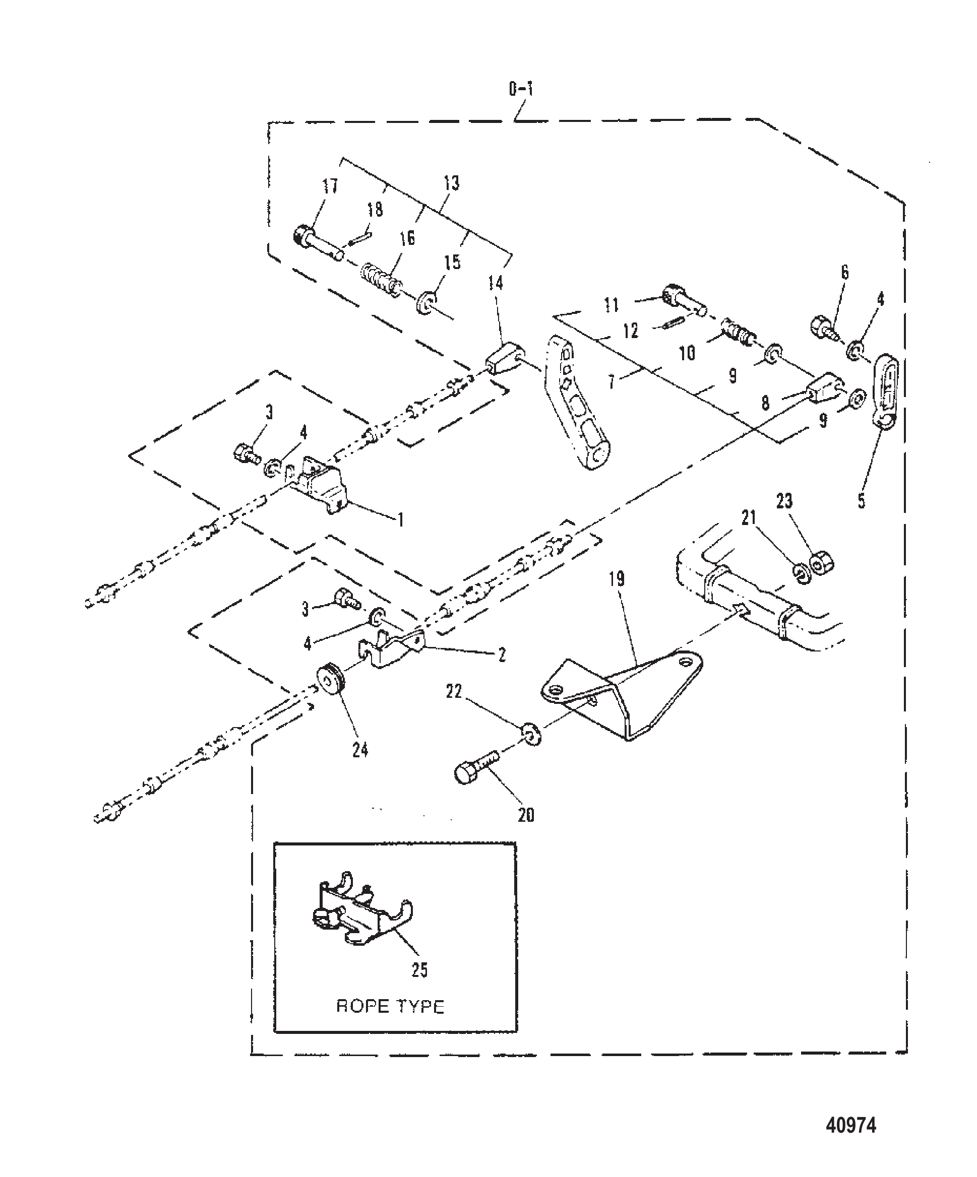 REMOTE CONTROL ATTACHING KIT
