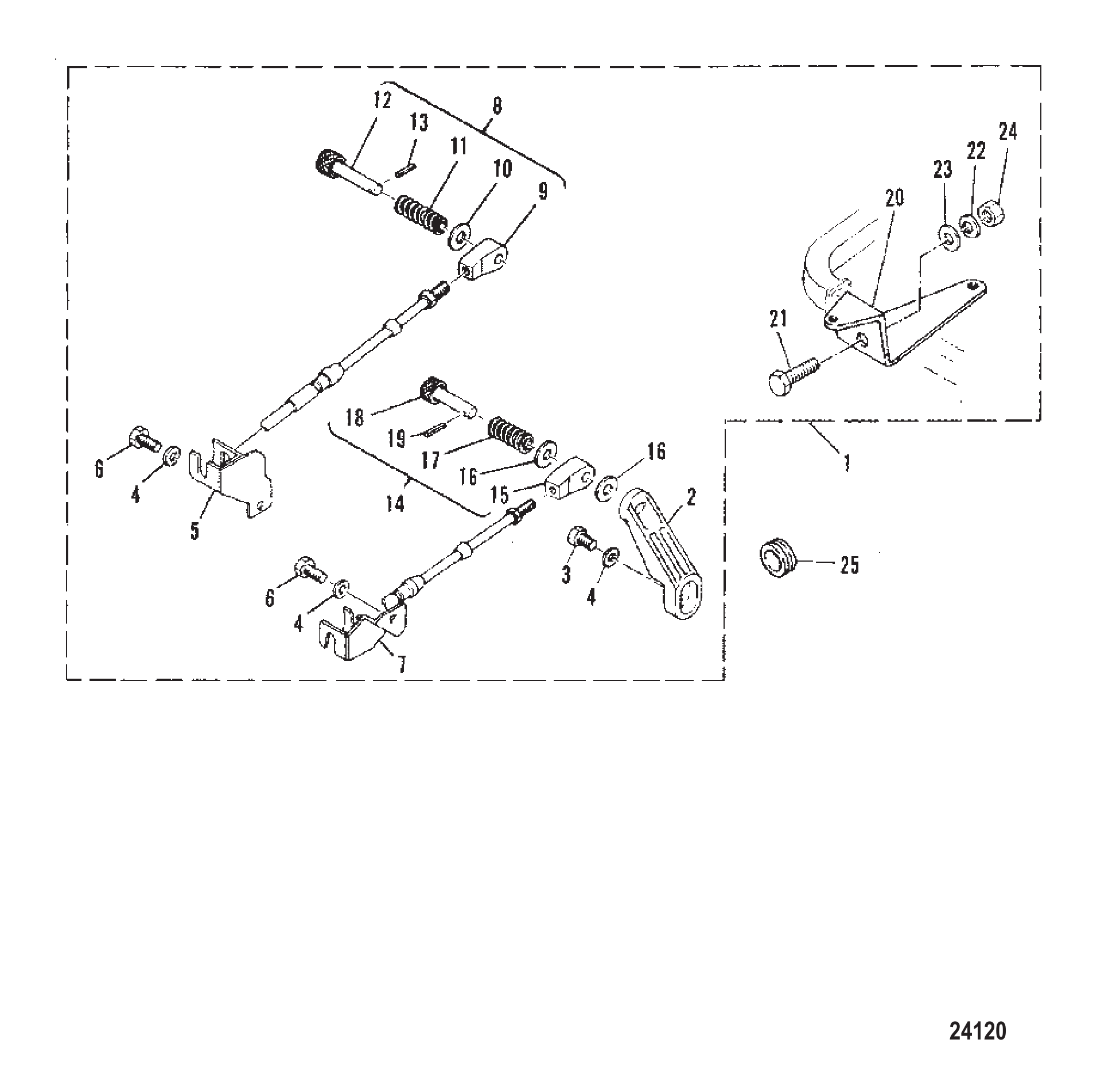 REMOTE CONTROL ATTACHING KIT