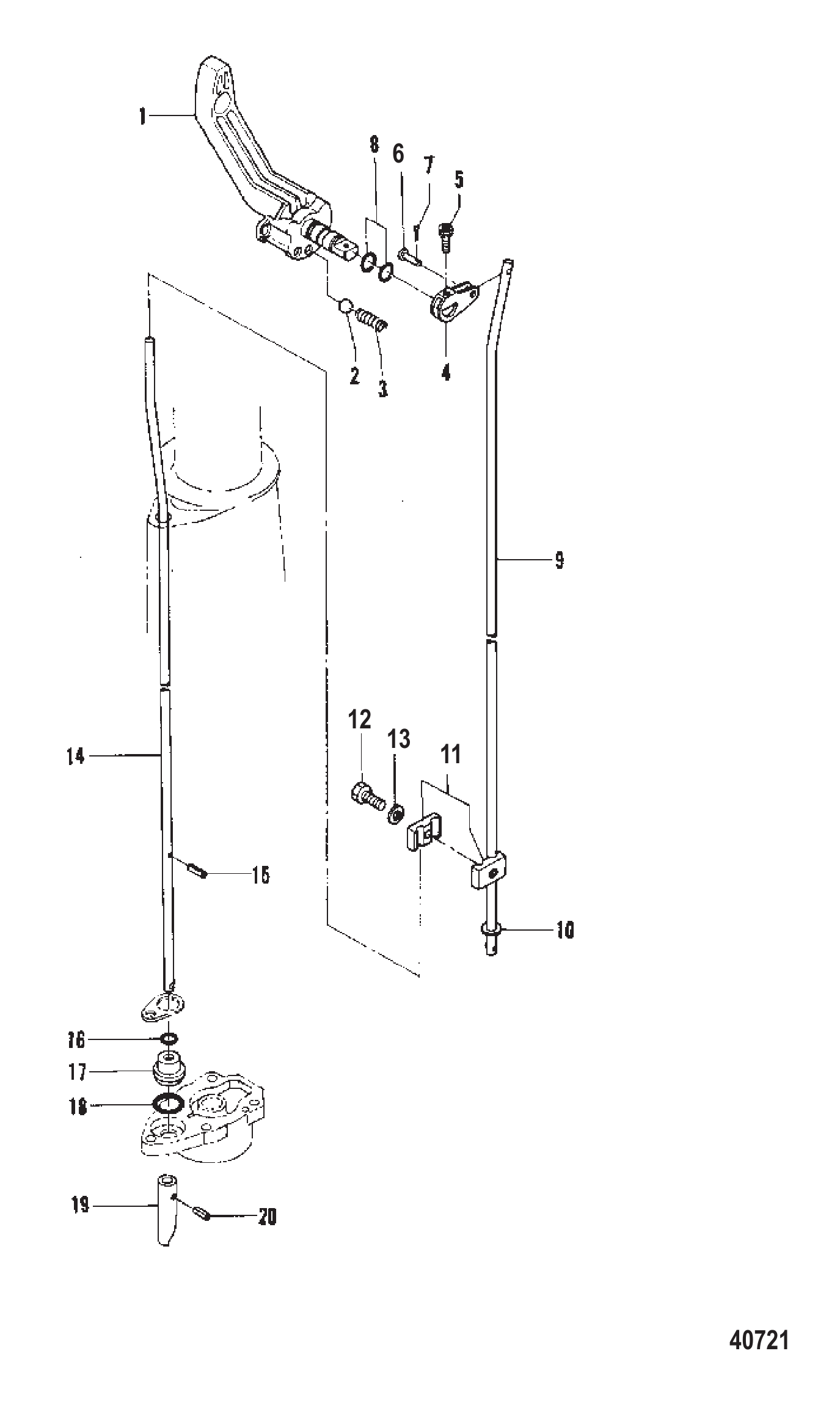 Shift Components