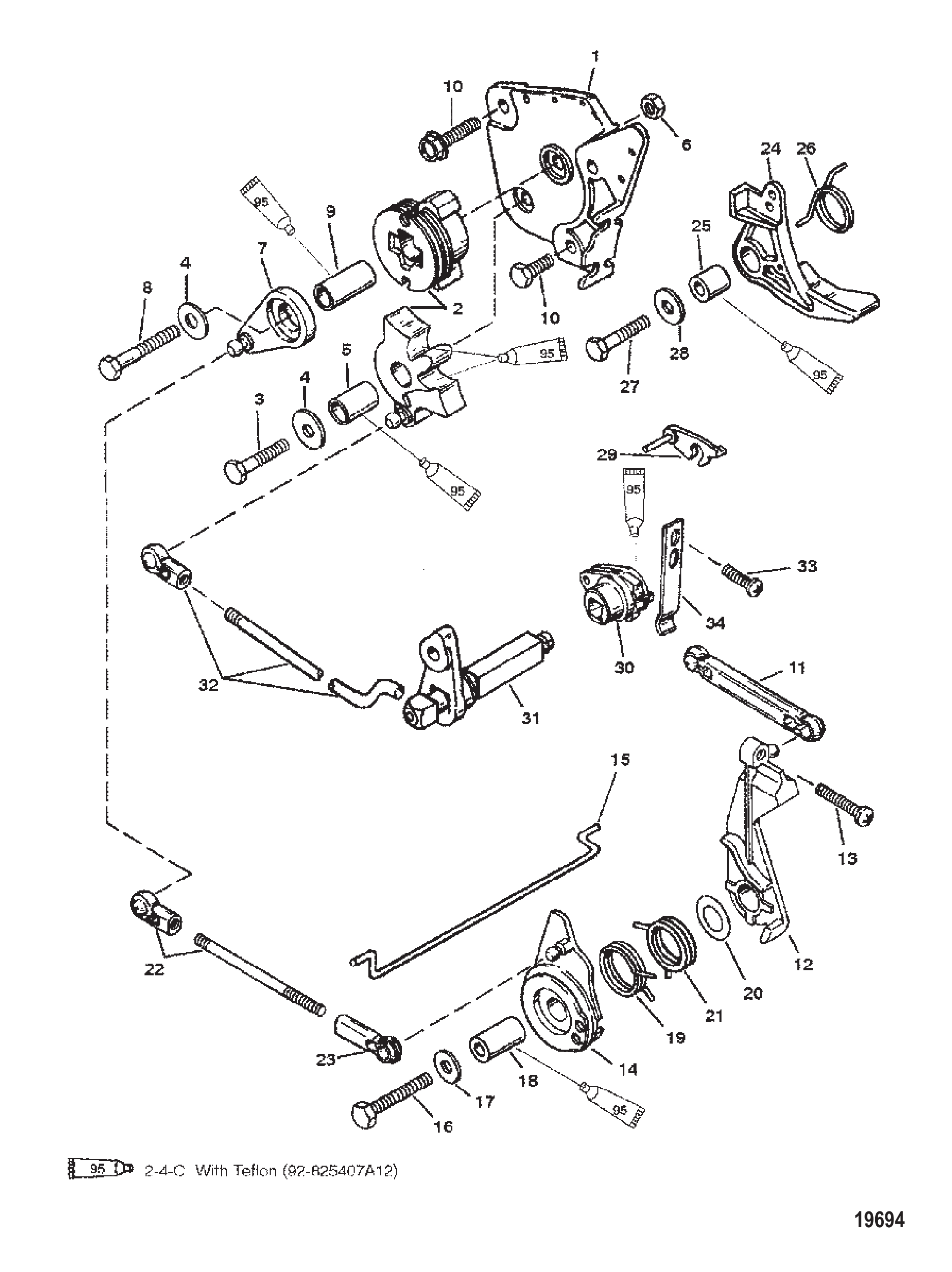 Throttle and Shift Linkage (Tiller Handle Shift)