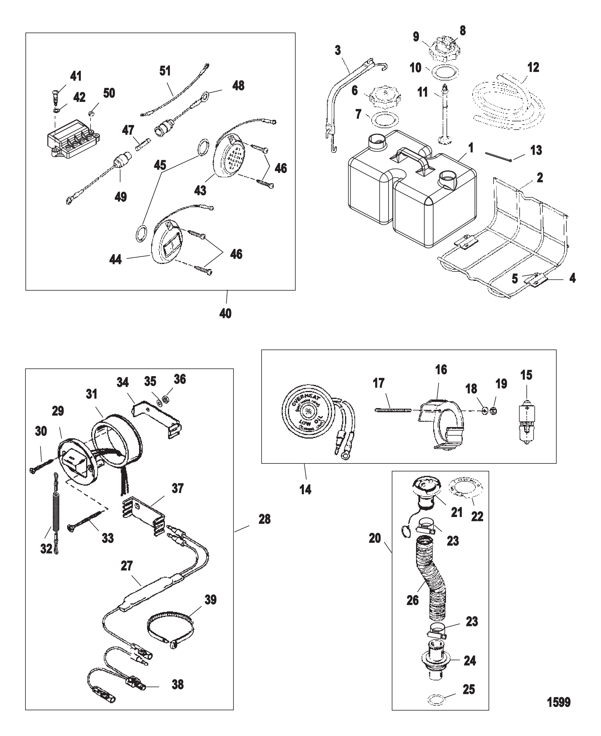 Tools Special