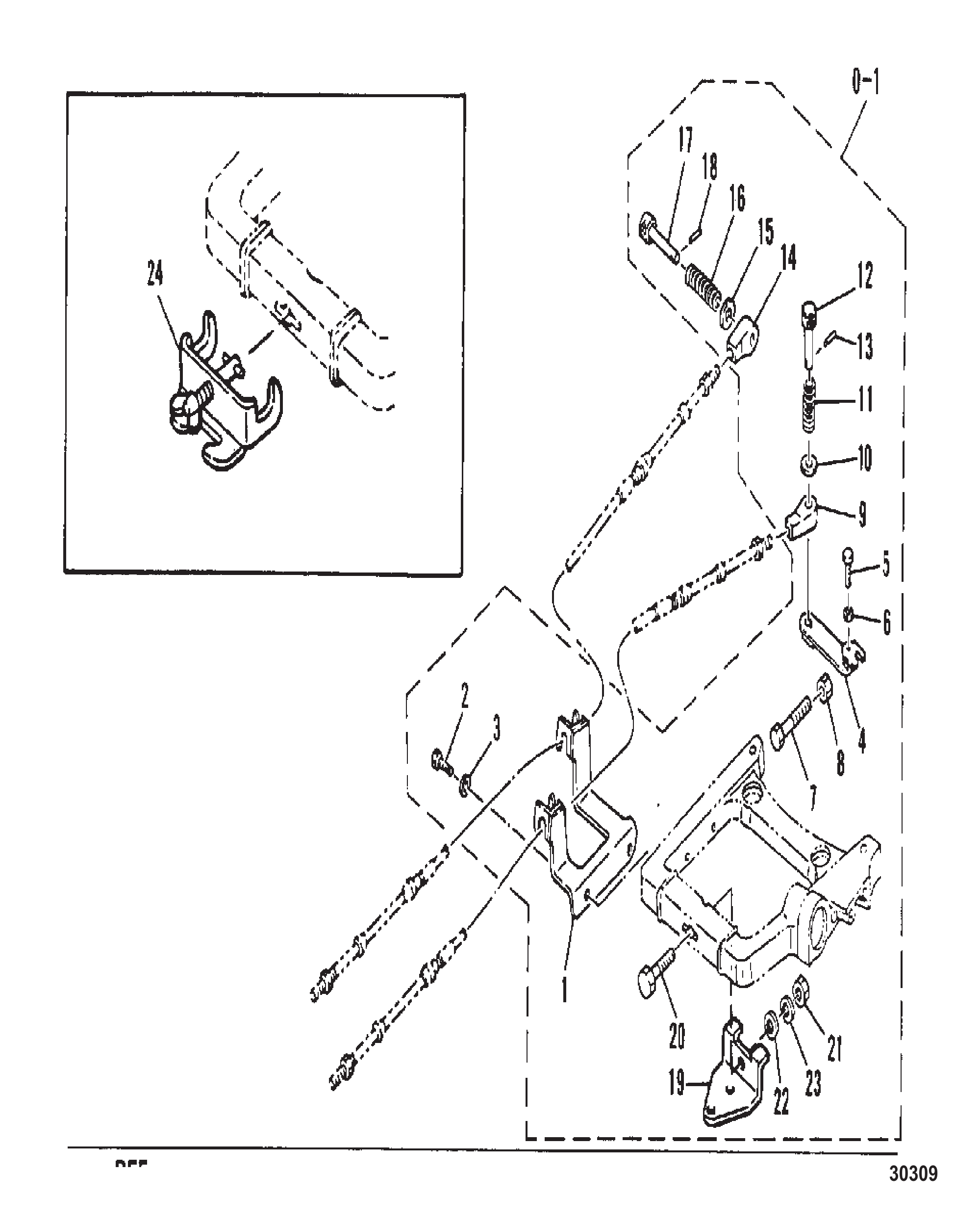 REMOTE CONTROL ATTACHING KIT
