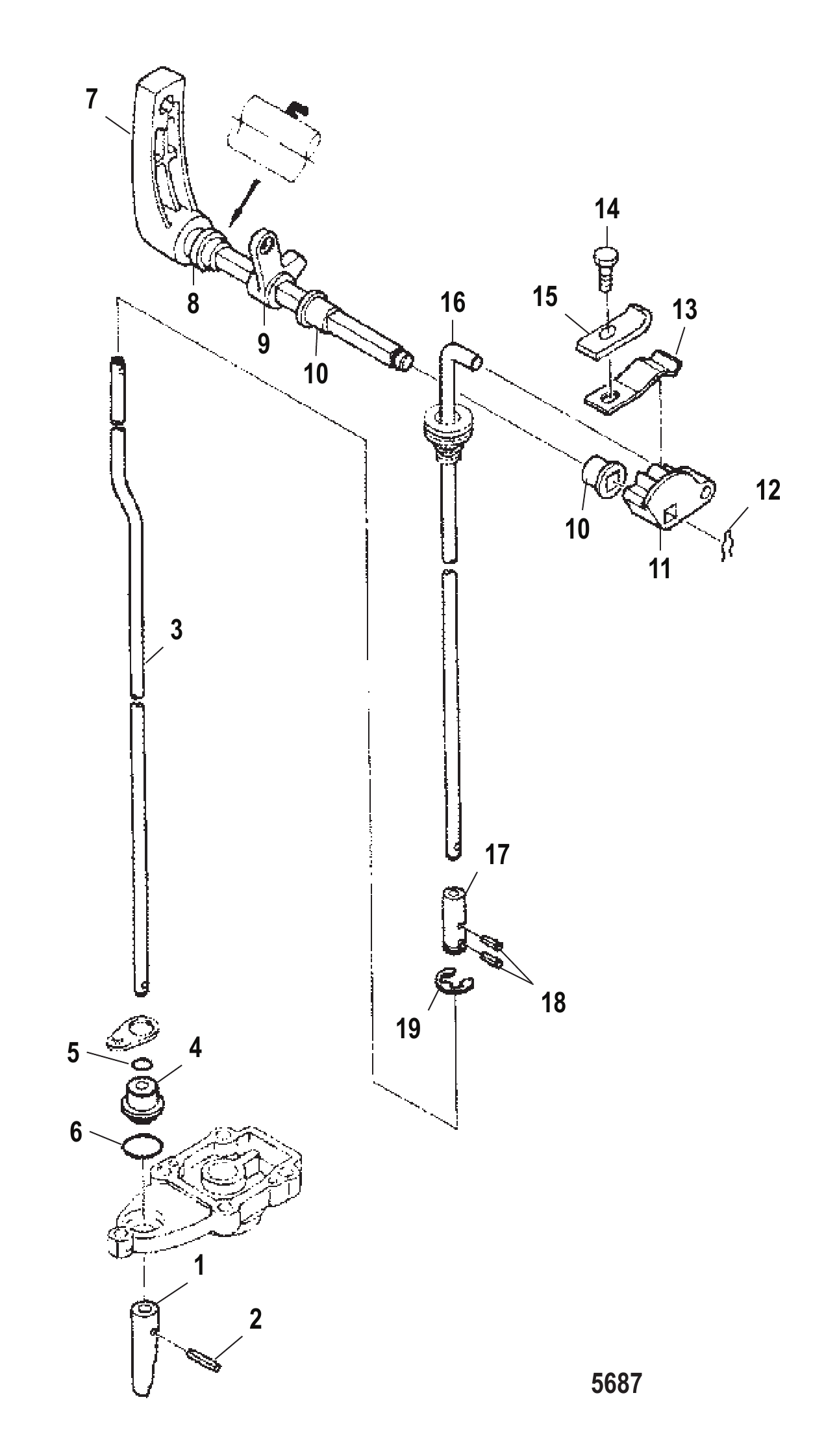 Gear Shift