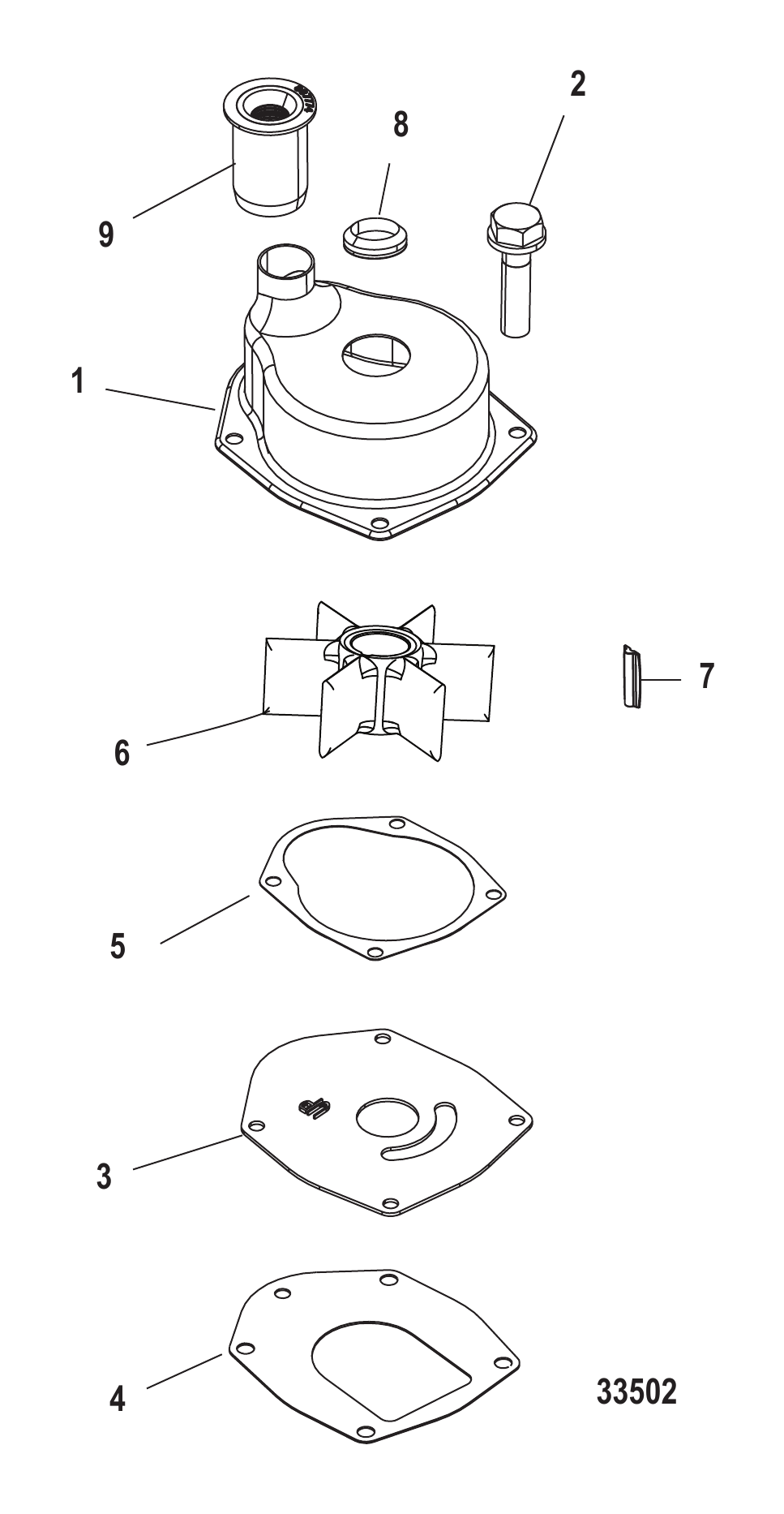Water Pump Kit Jet