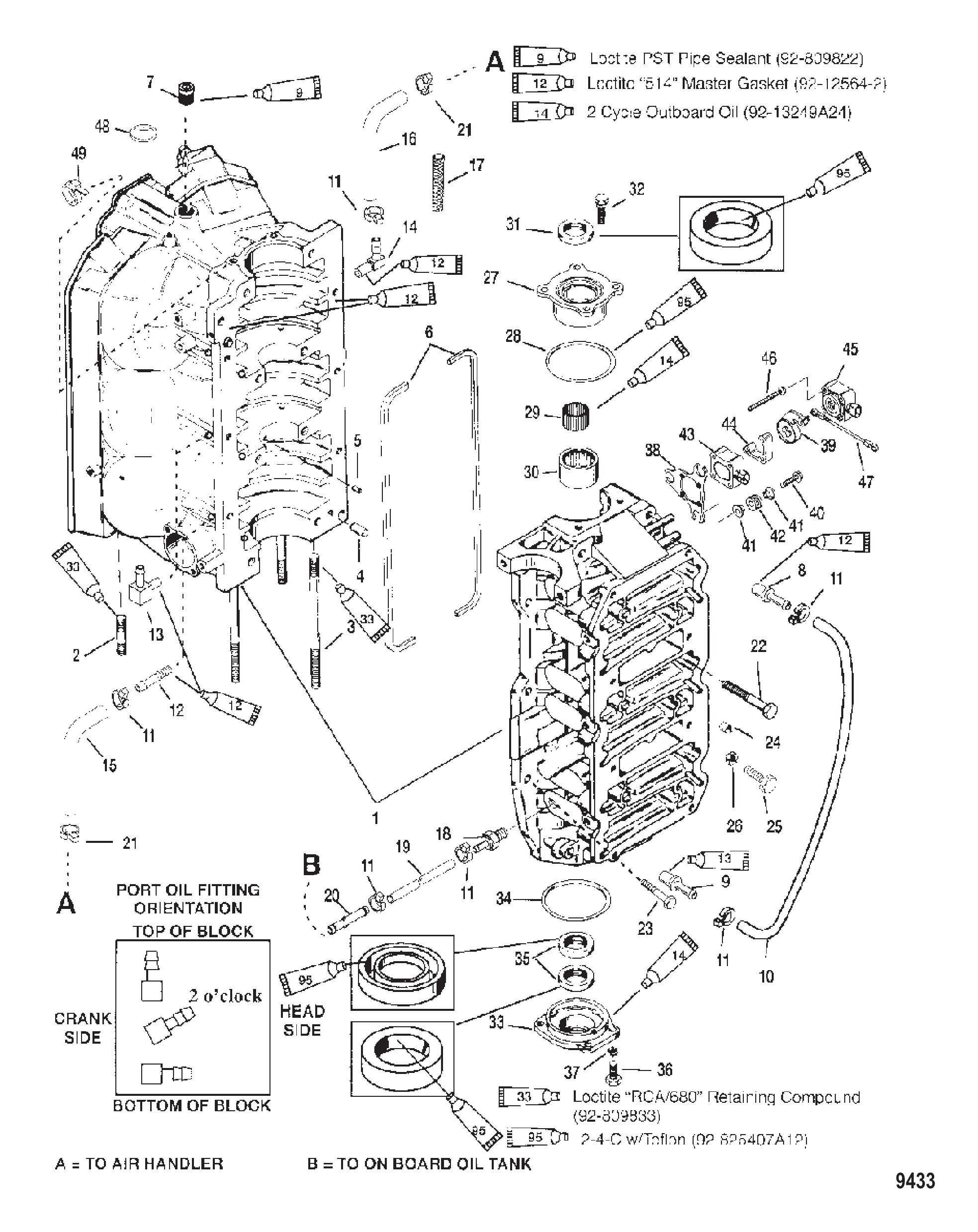CYLINDER BLOCK AND END CAPS