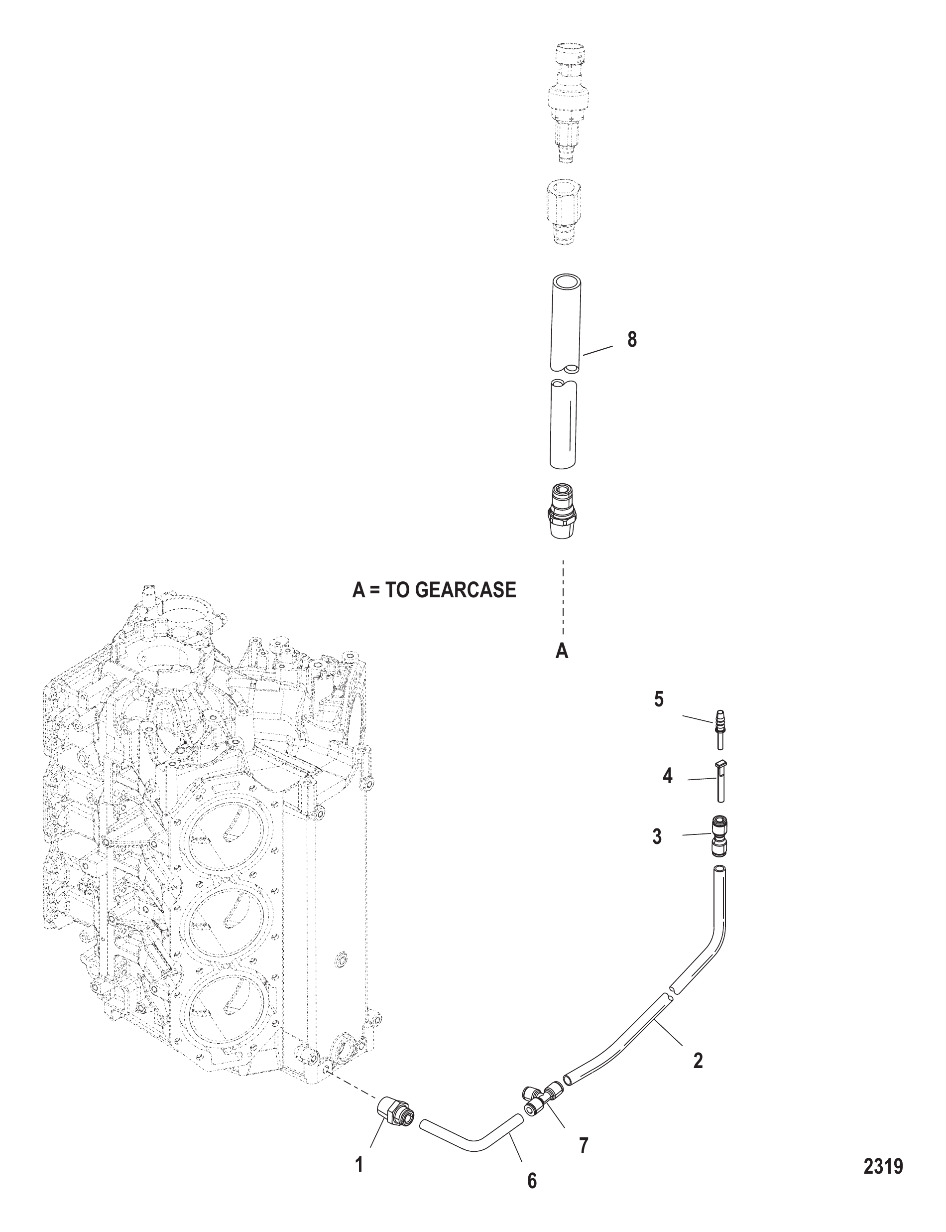 Speedometer/Block Pressure System
