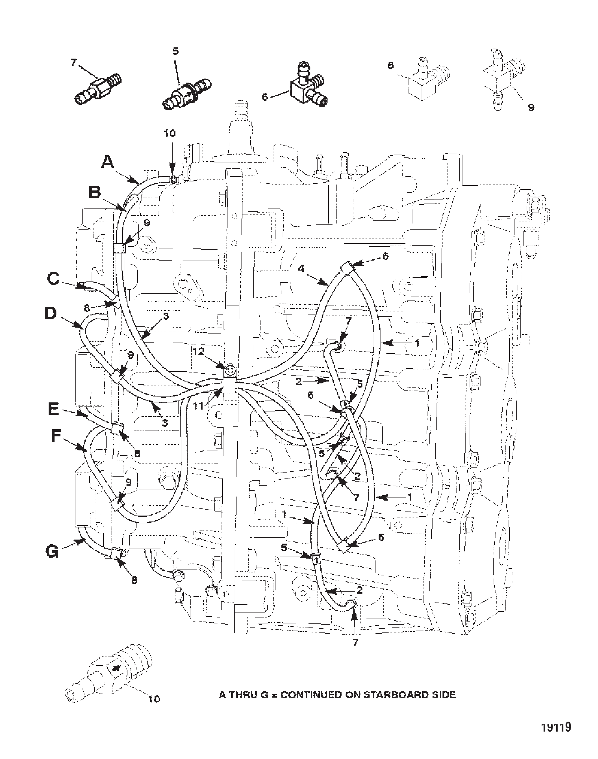 Bleed System (Port)