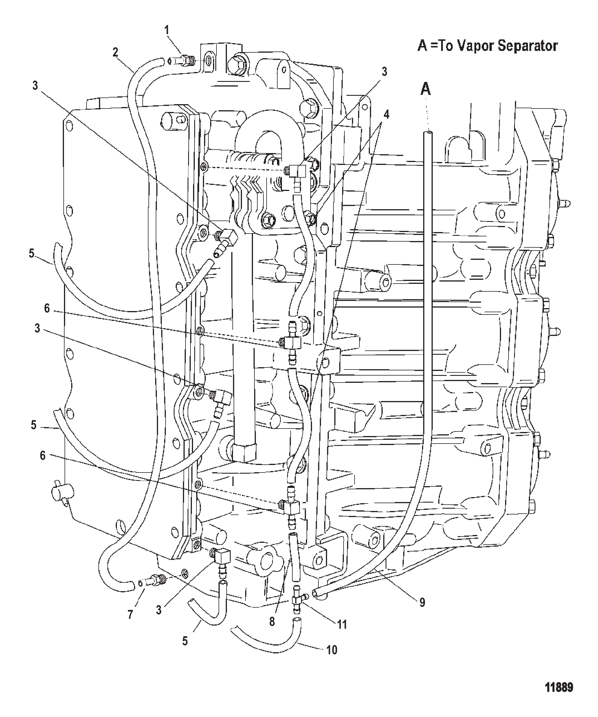 Port Bleed System