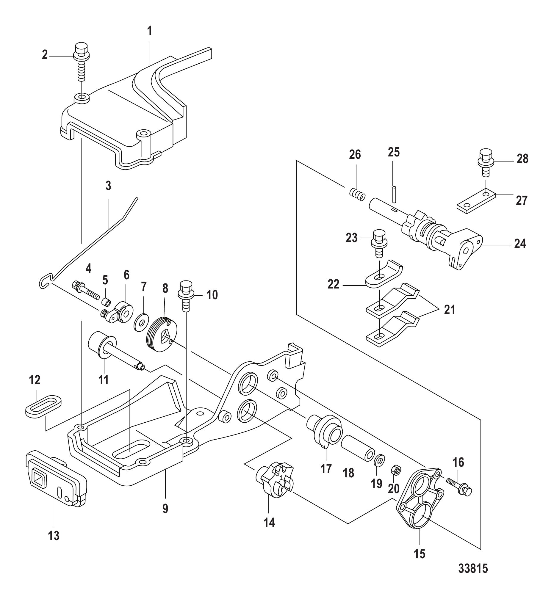 Shift Manual