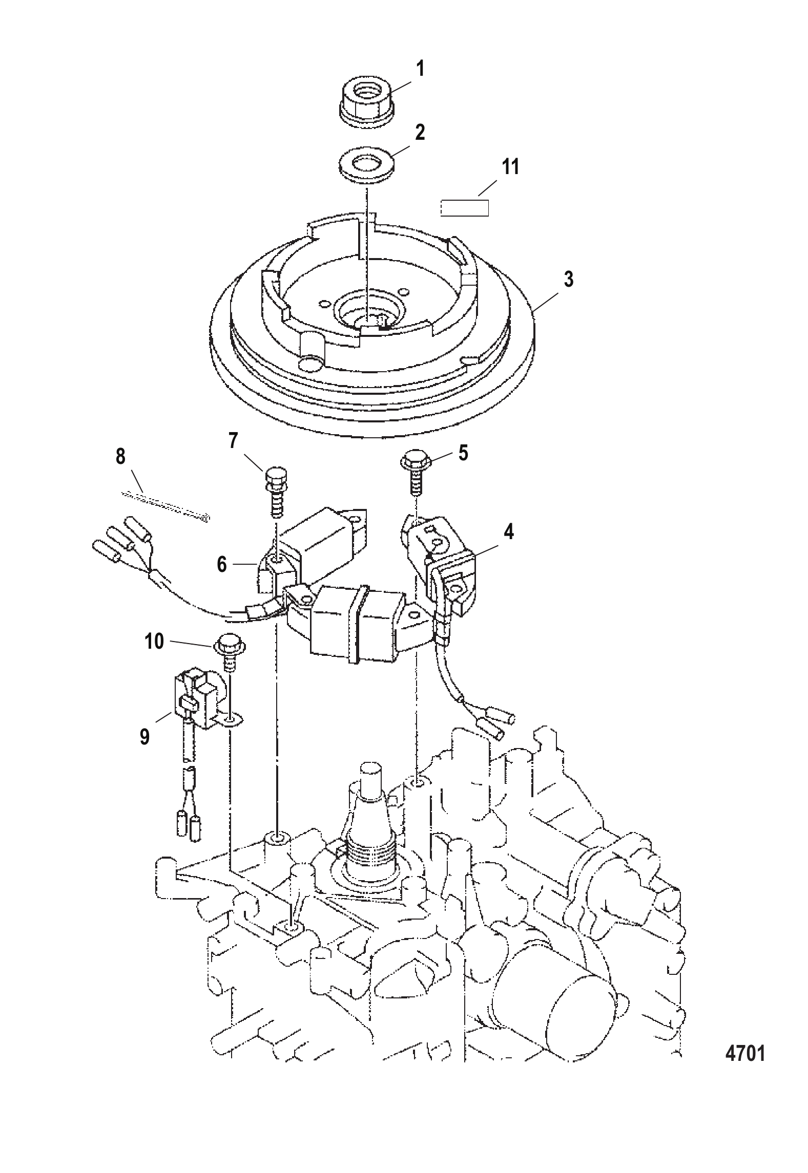 飞轮 Flywheel