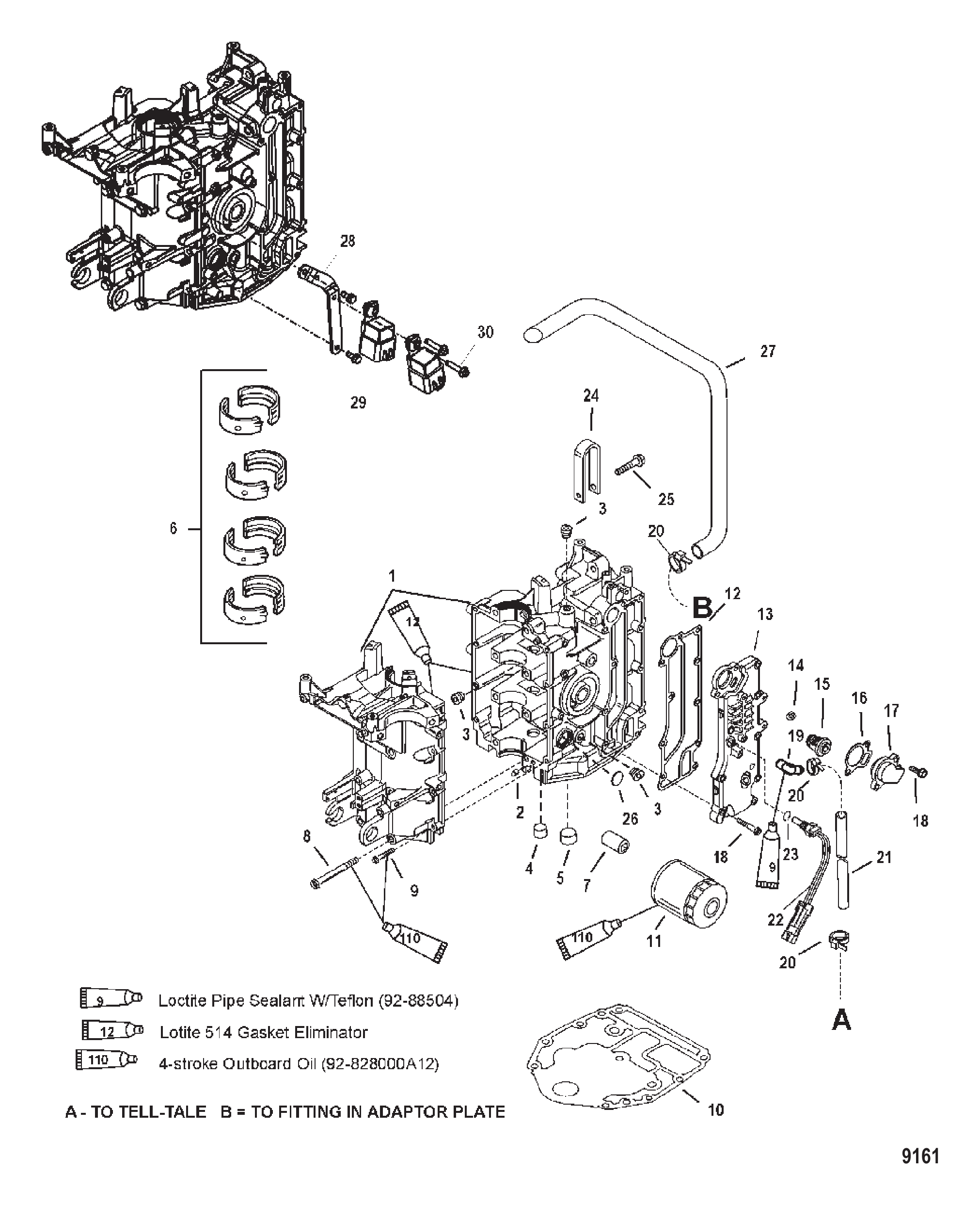 Cylinder Block