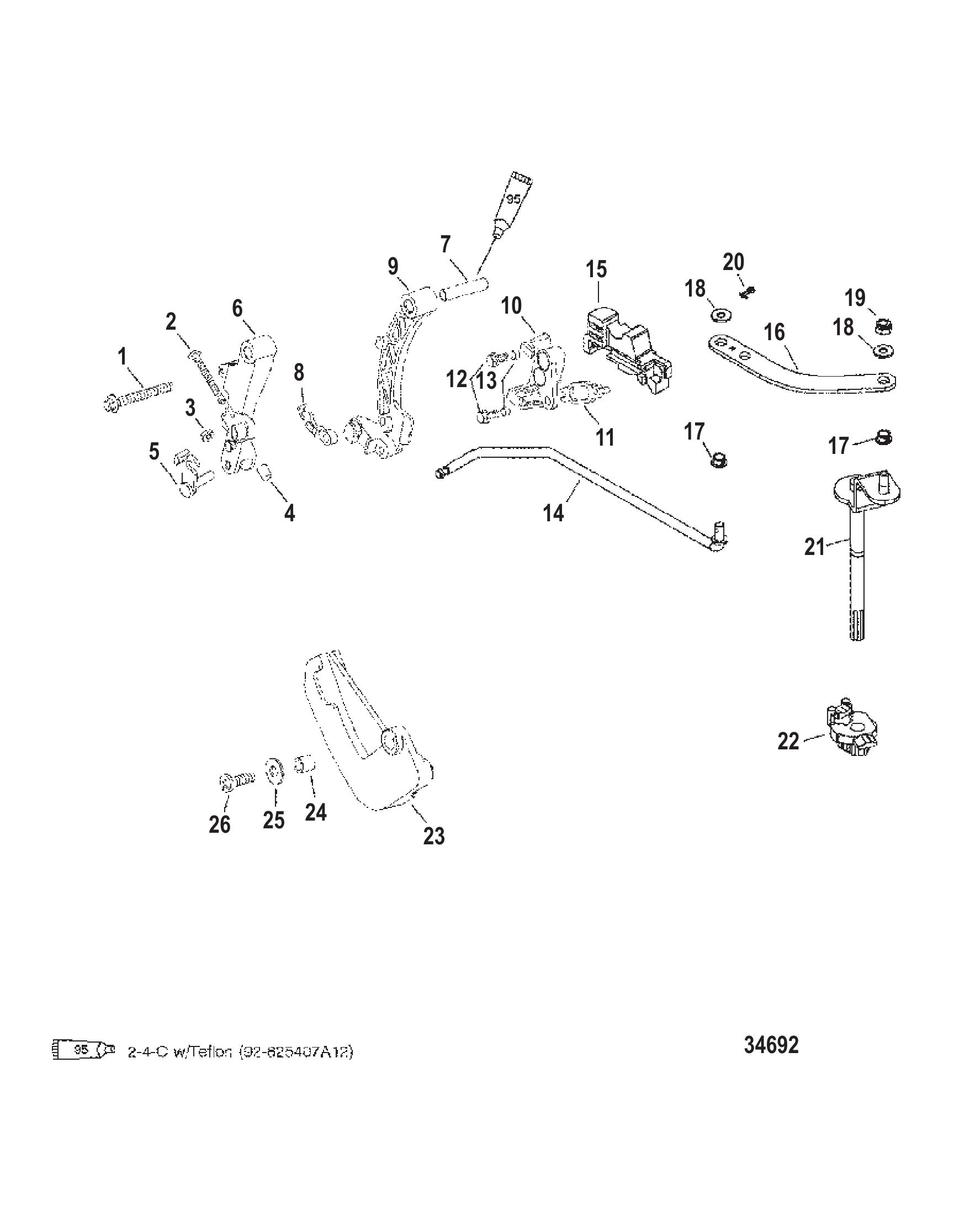 Linkage Bigfoot