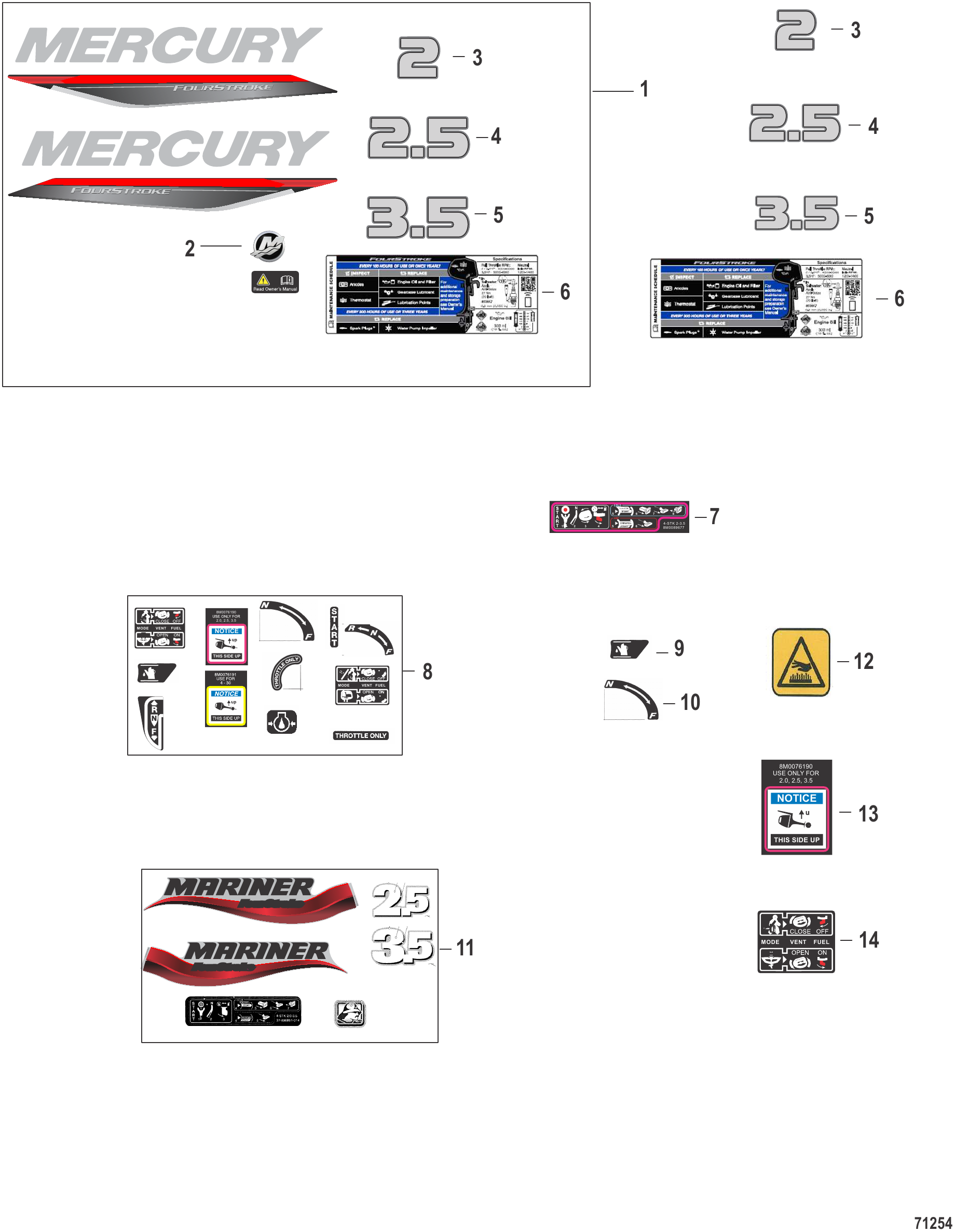 贴花(序列号0R991813及以上) Decals Serial #0R991813 and Above