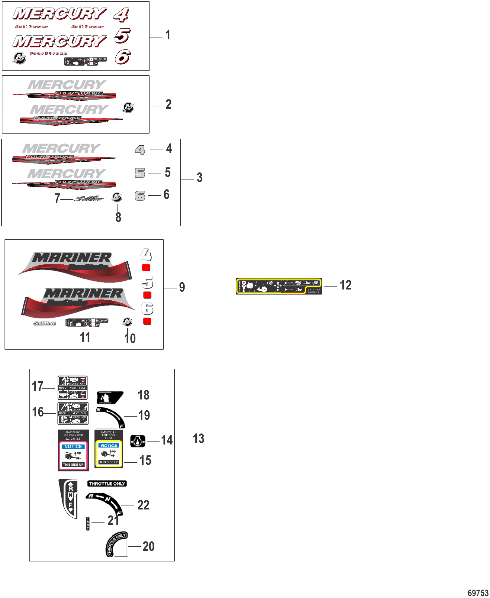 Decals Serial #0R991812 and Below