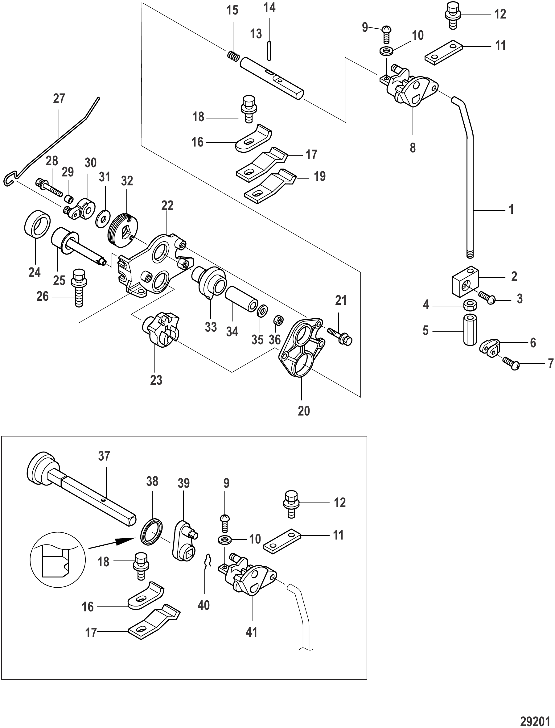 Shift Components Command Thrust