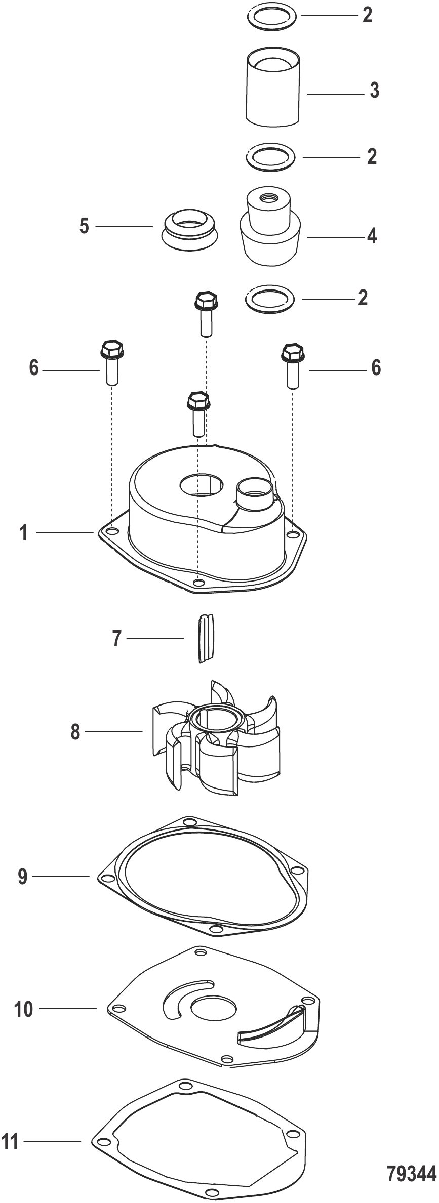 Jet Waterpump Components