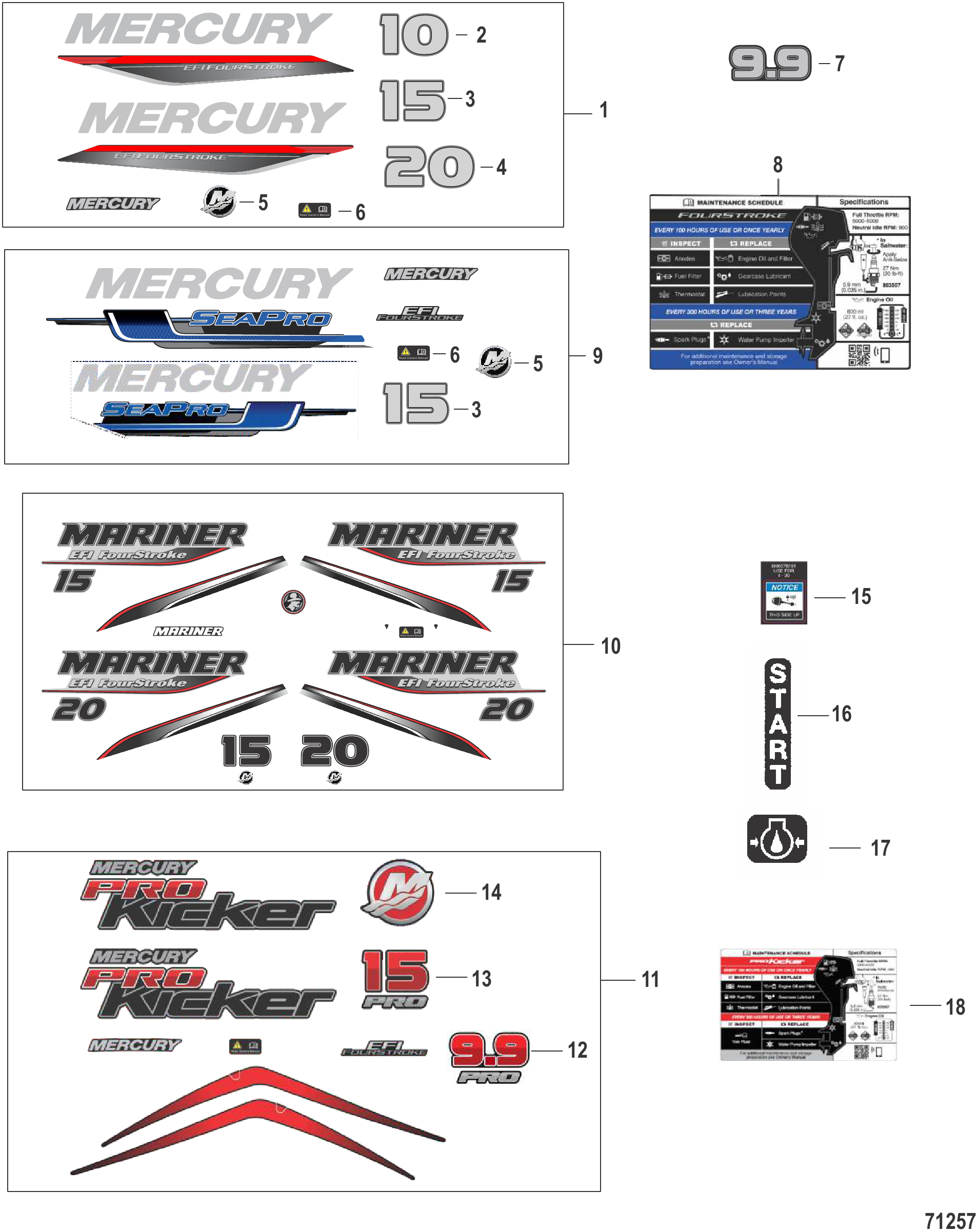 Decals Top Cowl - Serial #0R991813 and Above