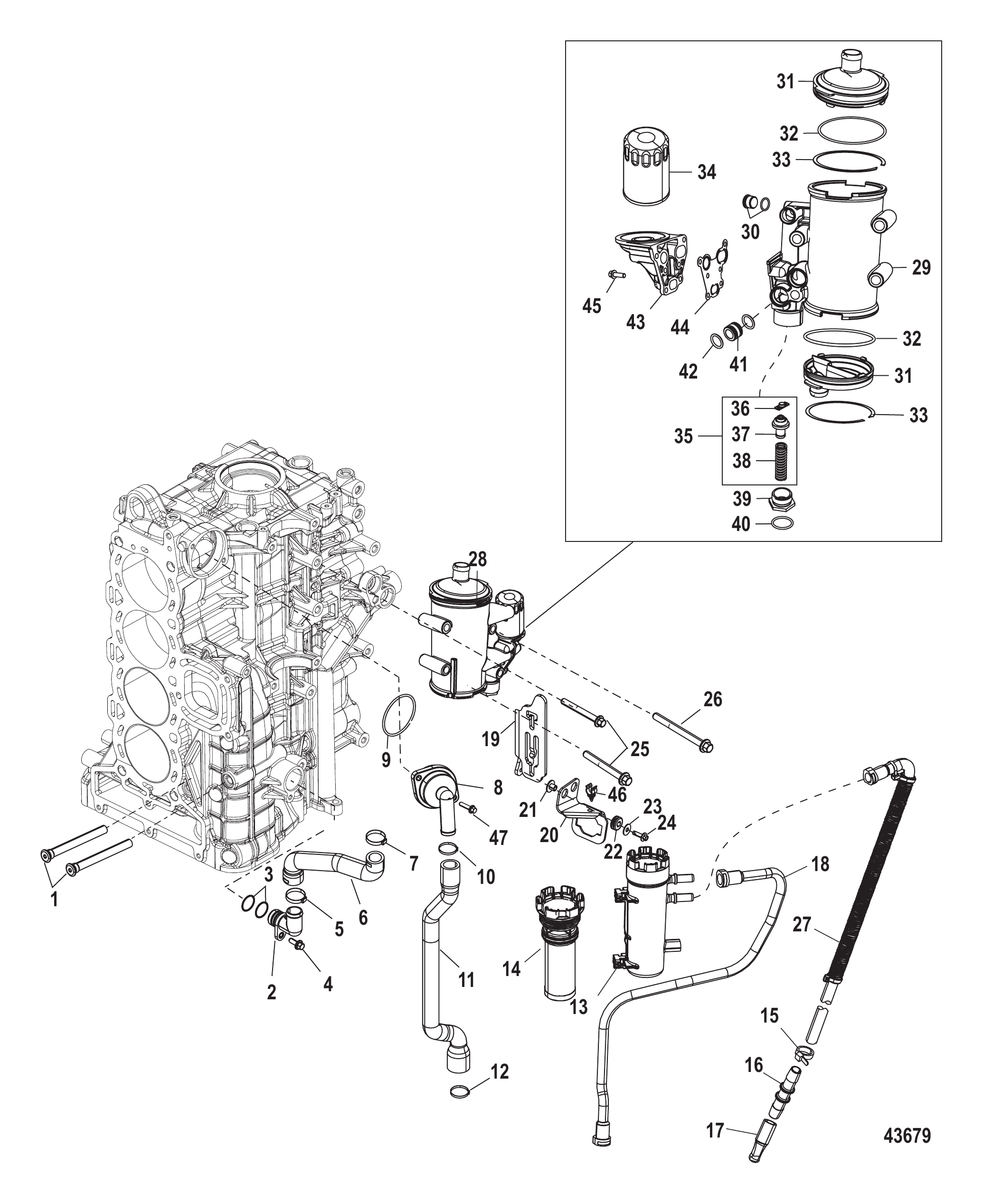 Starboard Cylinder Block/Oil Cooler (1B831000 and Above)