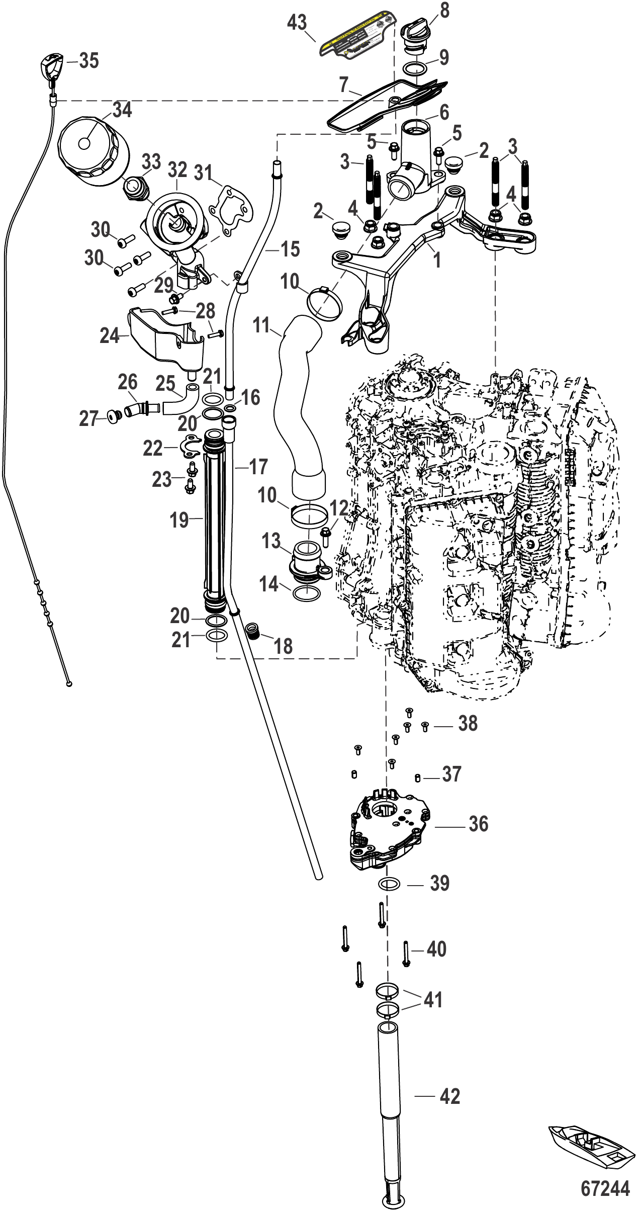 Oil System