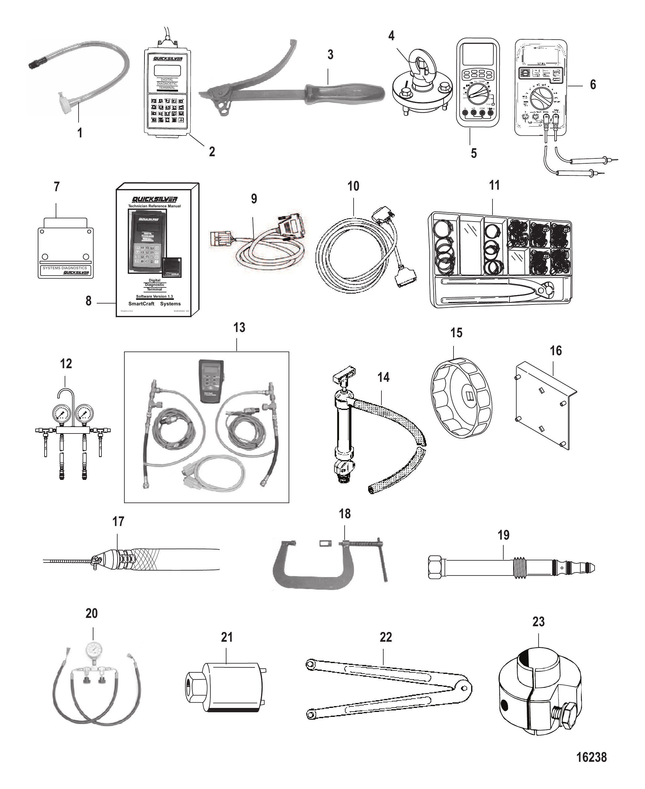 Tools