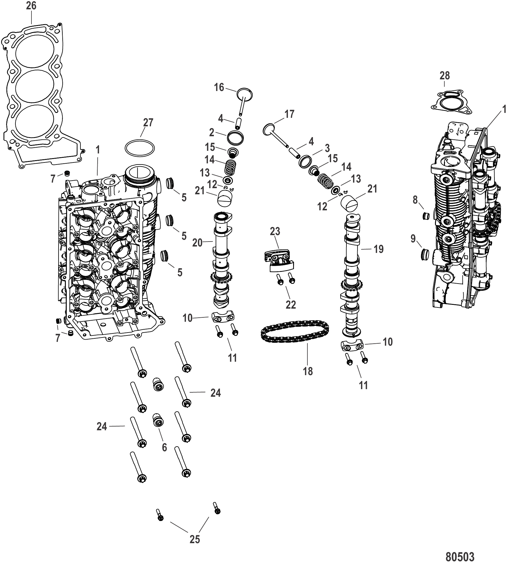 Cylinder Head and Camshaft Consumer
