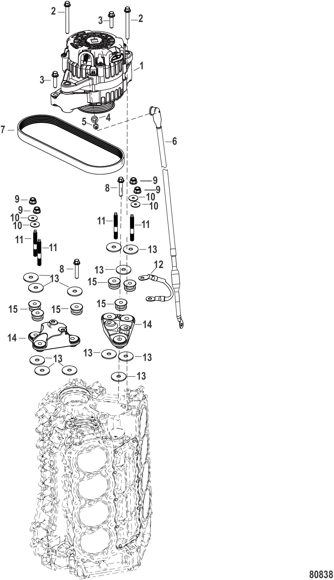Starting System Alternator