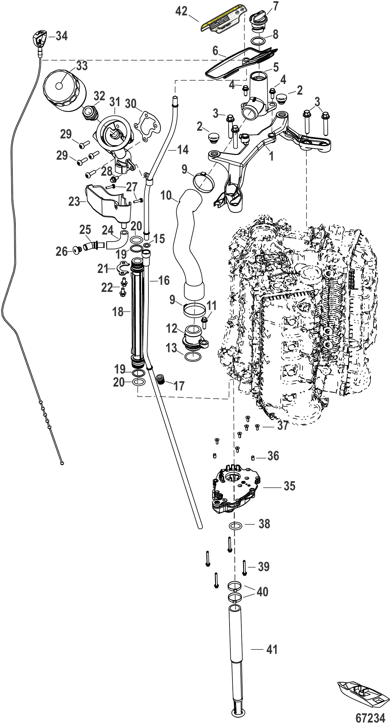 Oil System