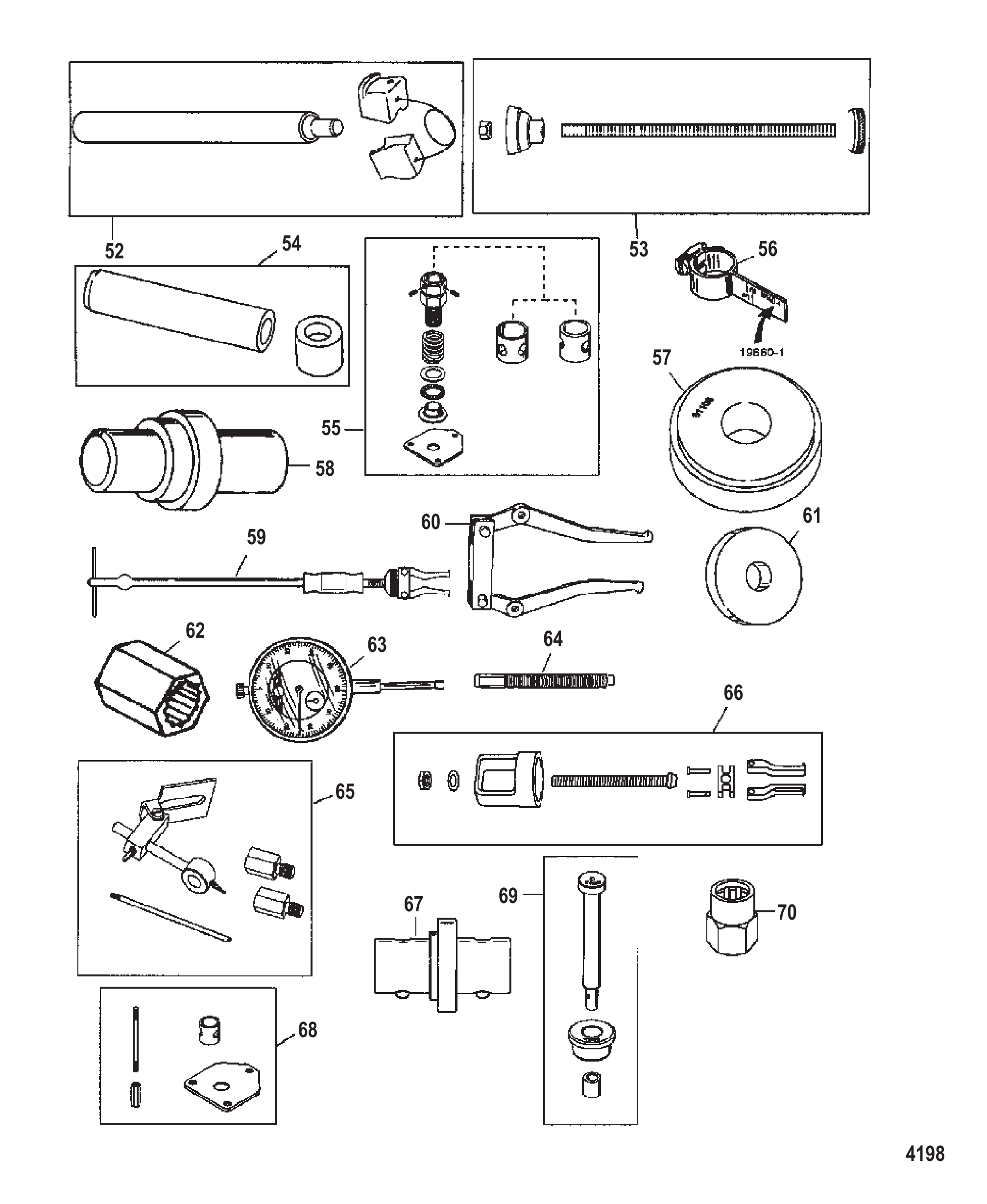 Tools 3