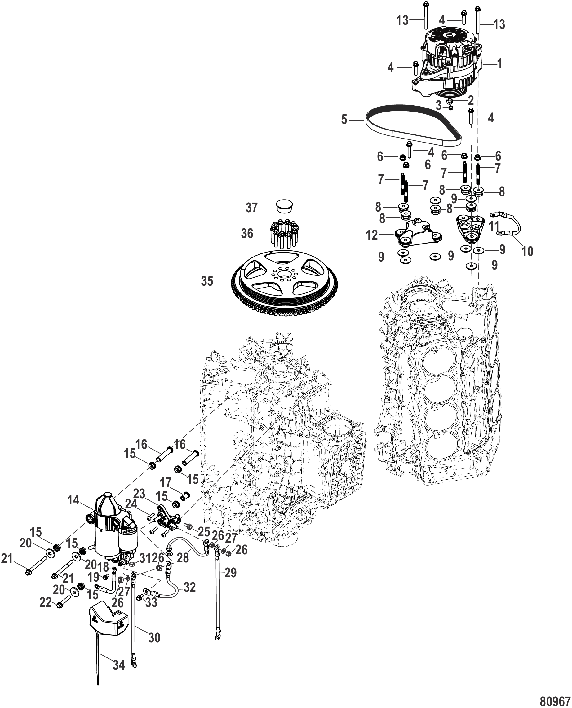 充电系统 发电机、启动机、飞轮 Charging System Alternator, Starter, Flywheel