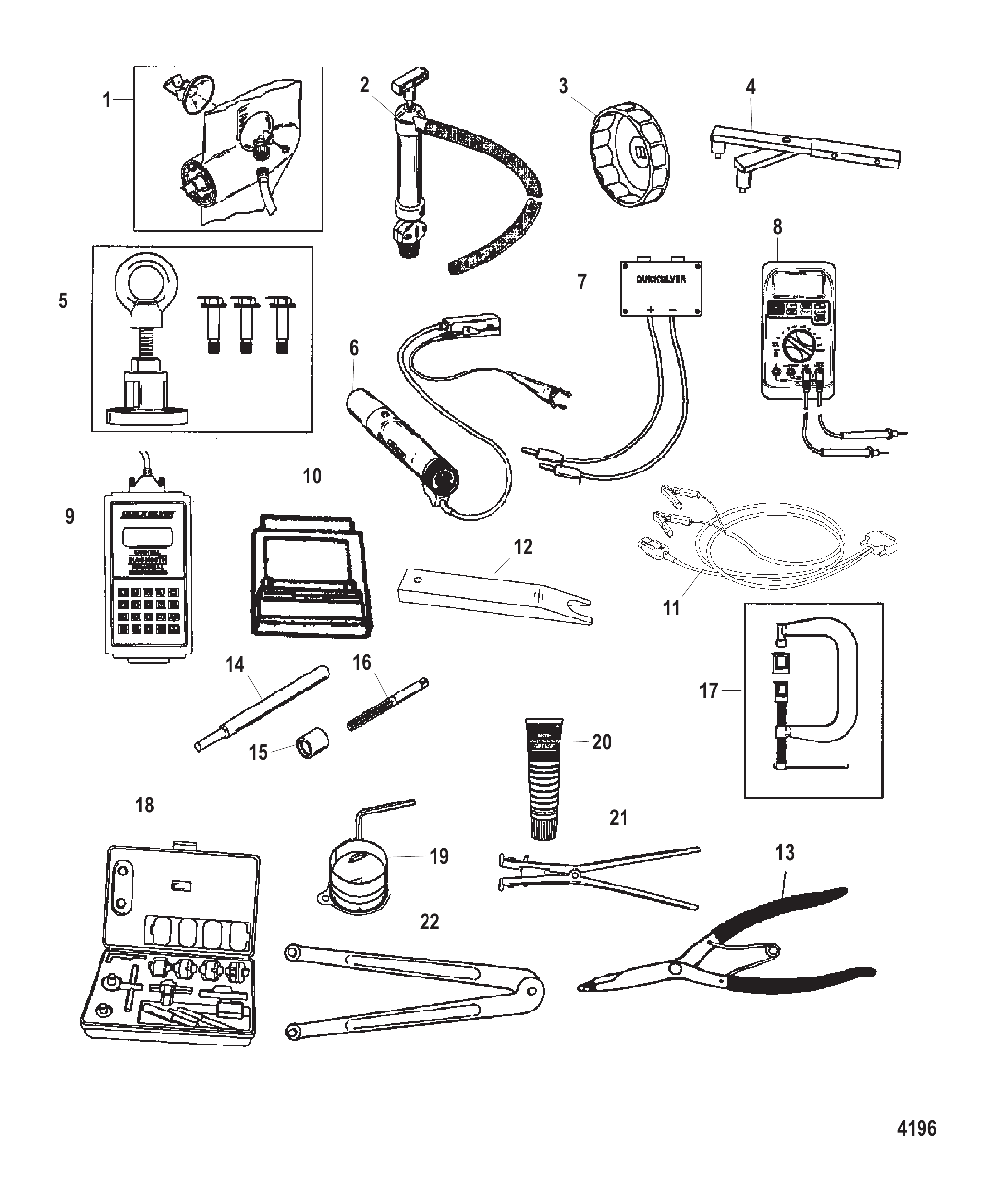 Tools 1